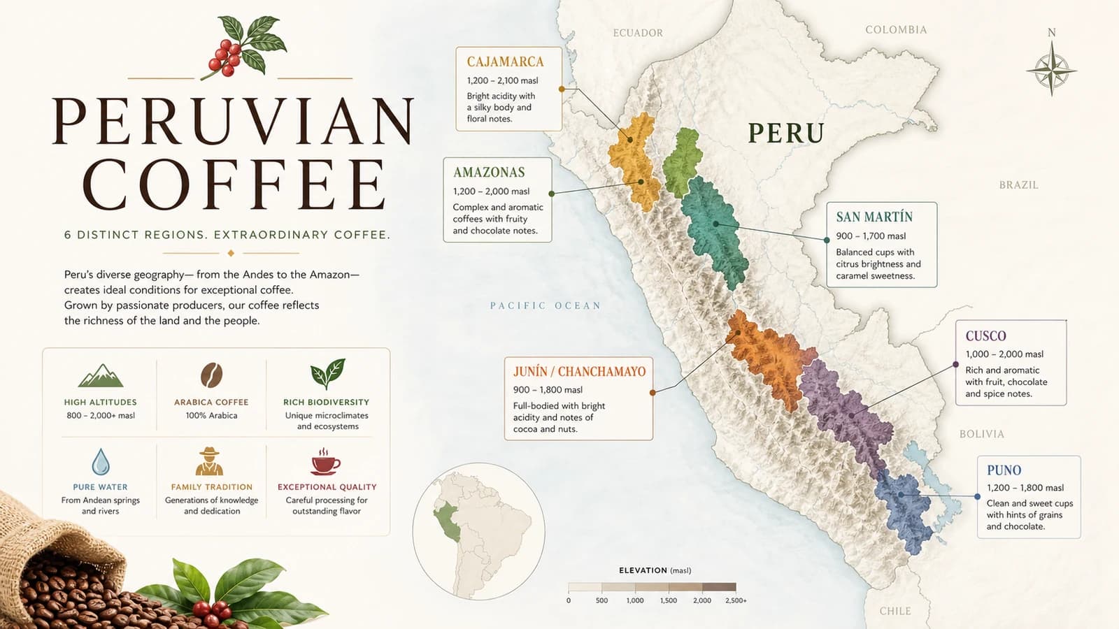 Map-style visual showing Peruvian coffee-growing regions