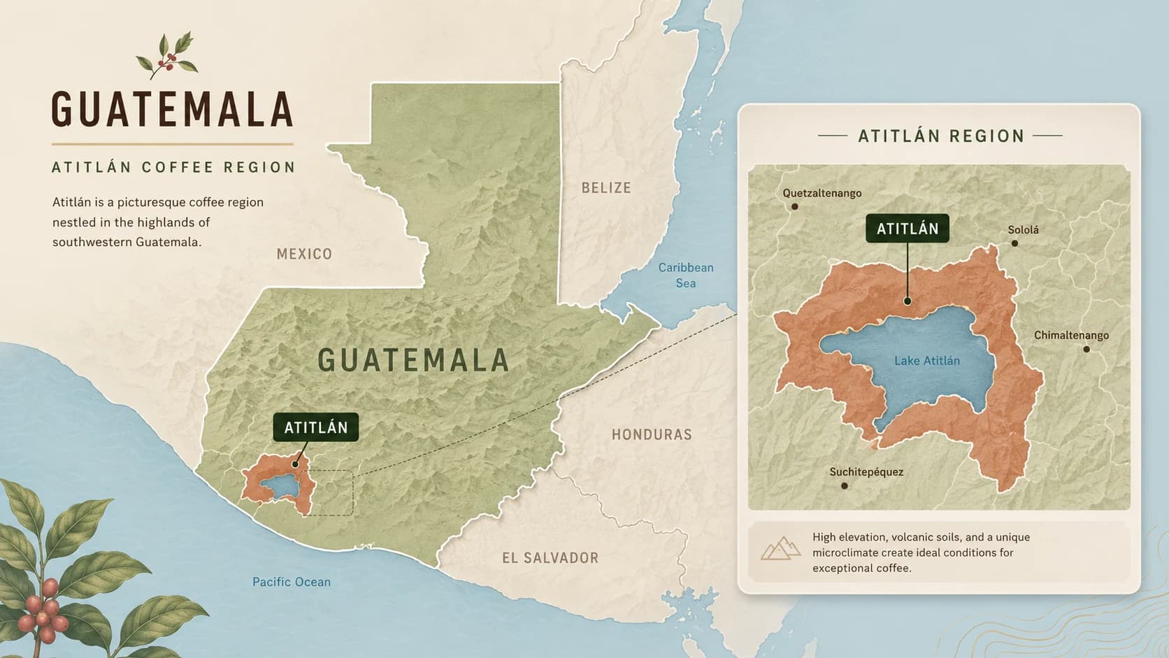Locator map for Atitlán coffee within Guatemala