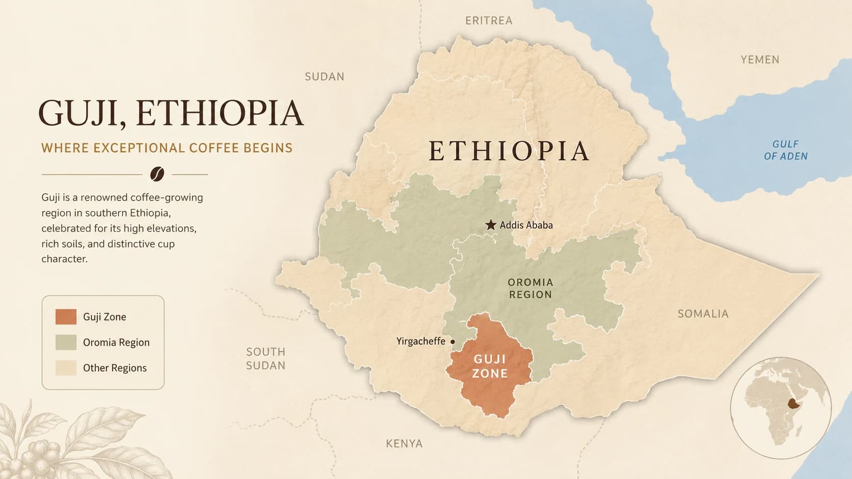 Guji coffee region map within Ethiopia