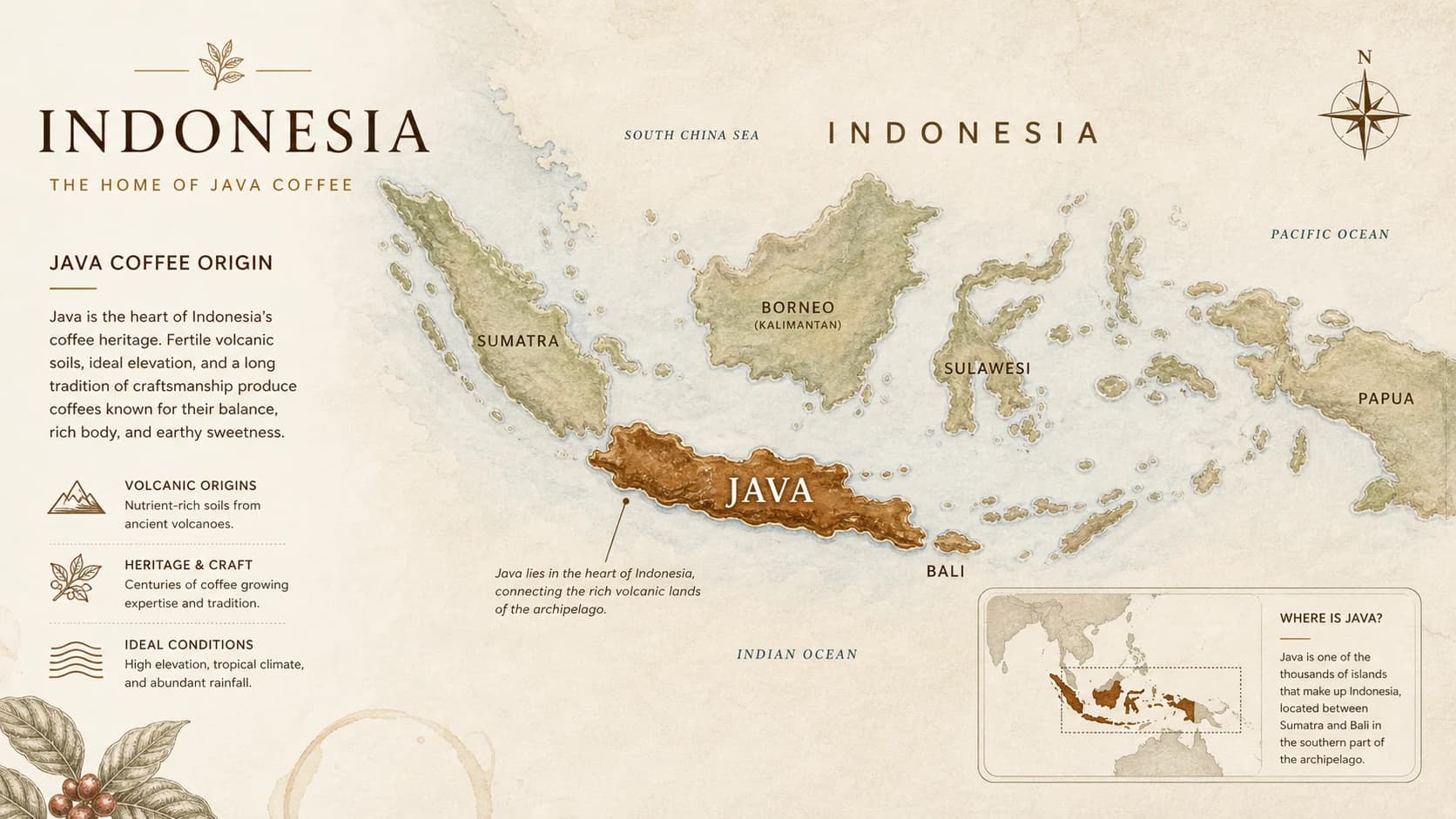 Java coffee region map within Indonesia