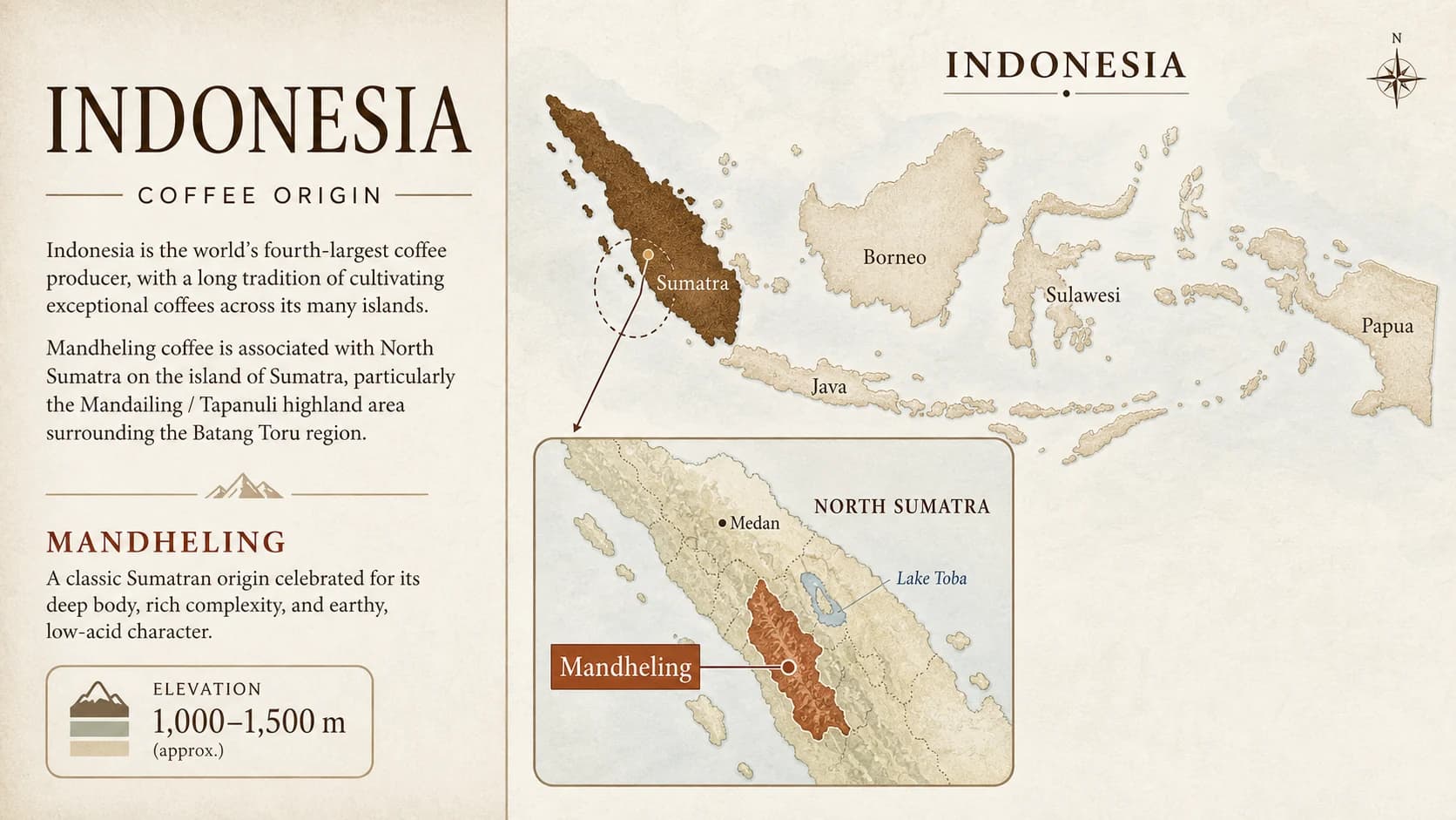 Mandheling coffee region map within Indonesia