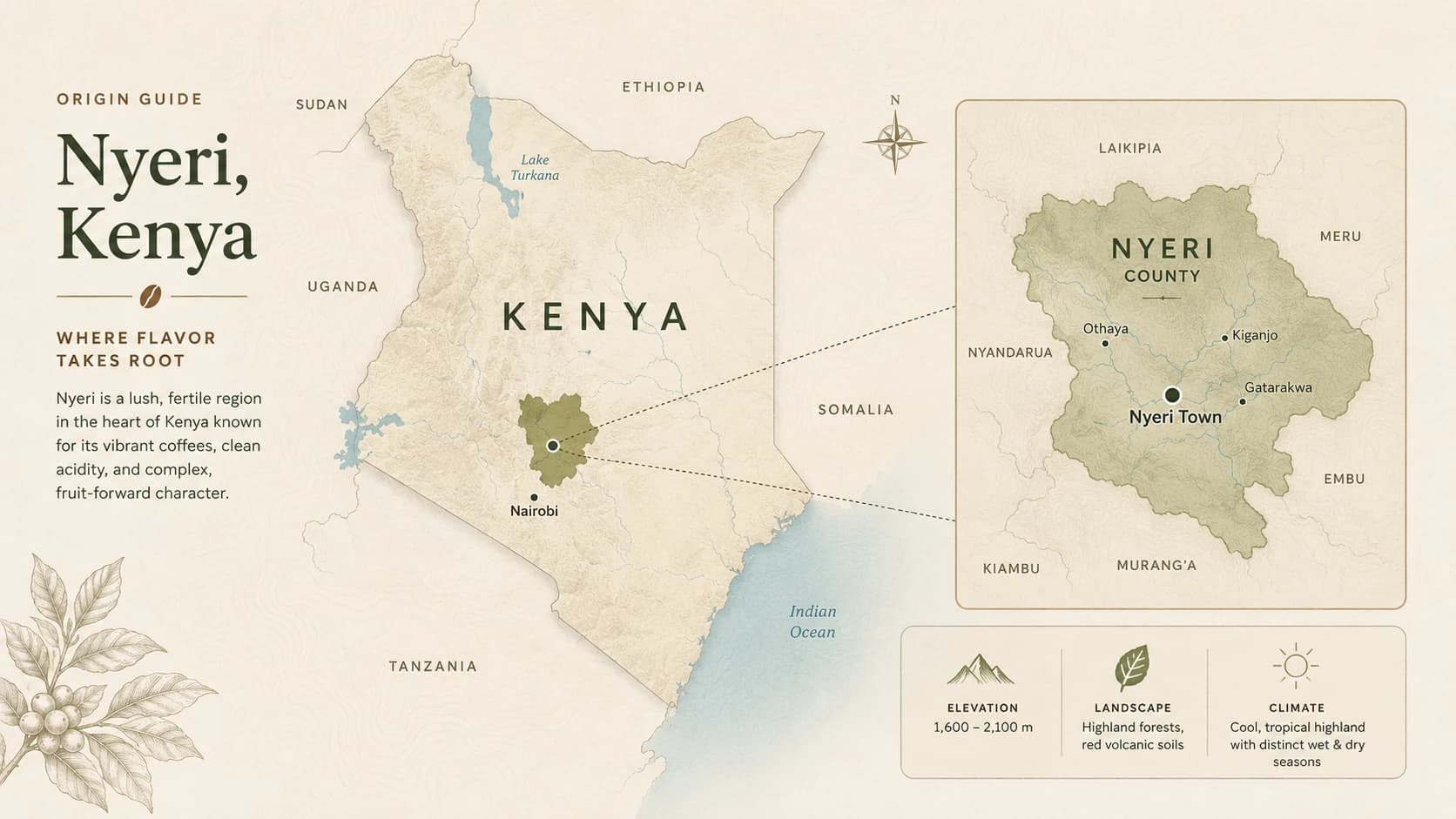 Nyeri coffee region map within Kenya