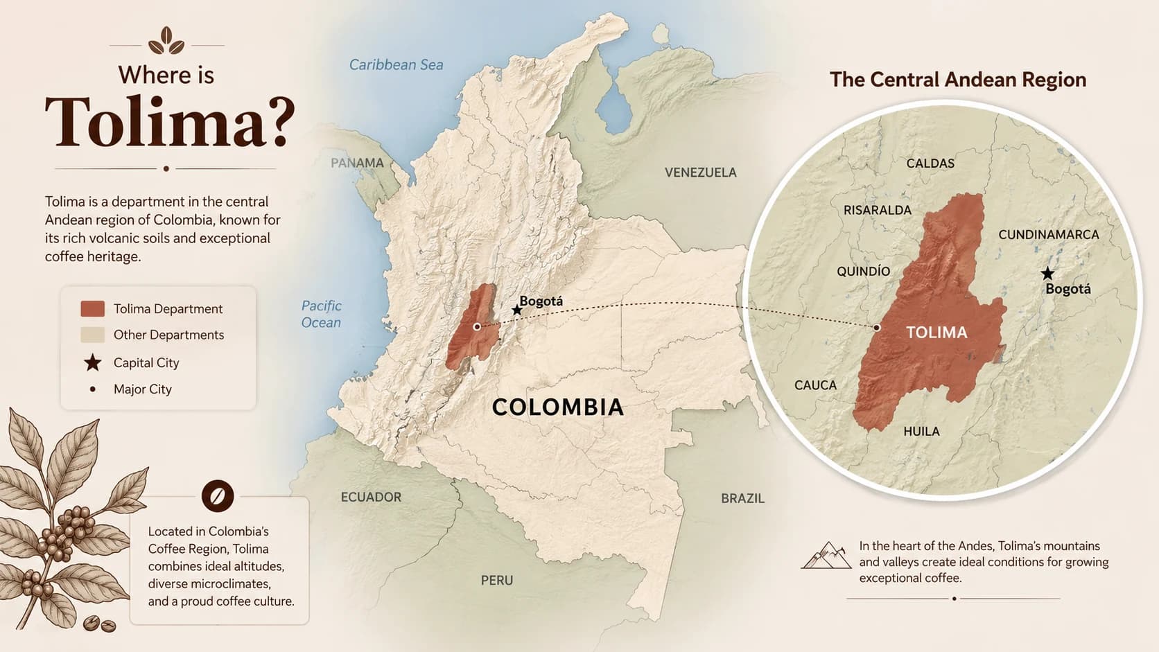 Locator map for Tolima coffee within Colombia