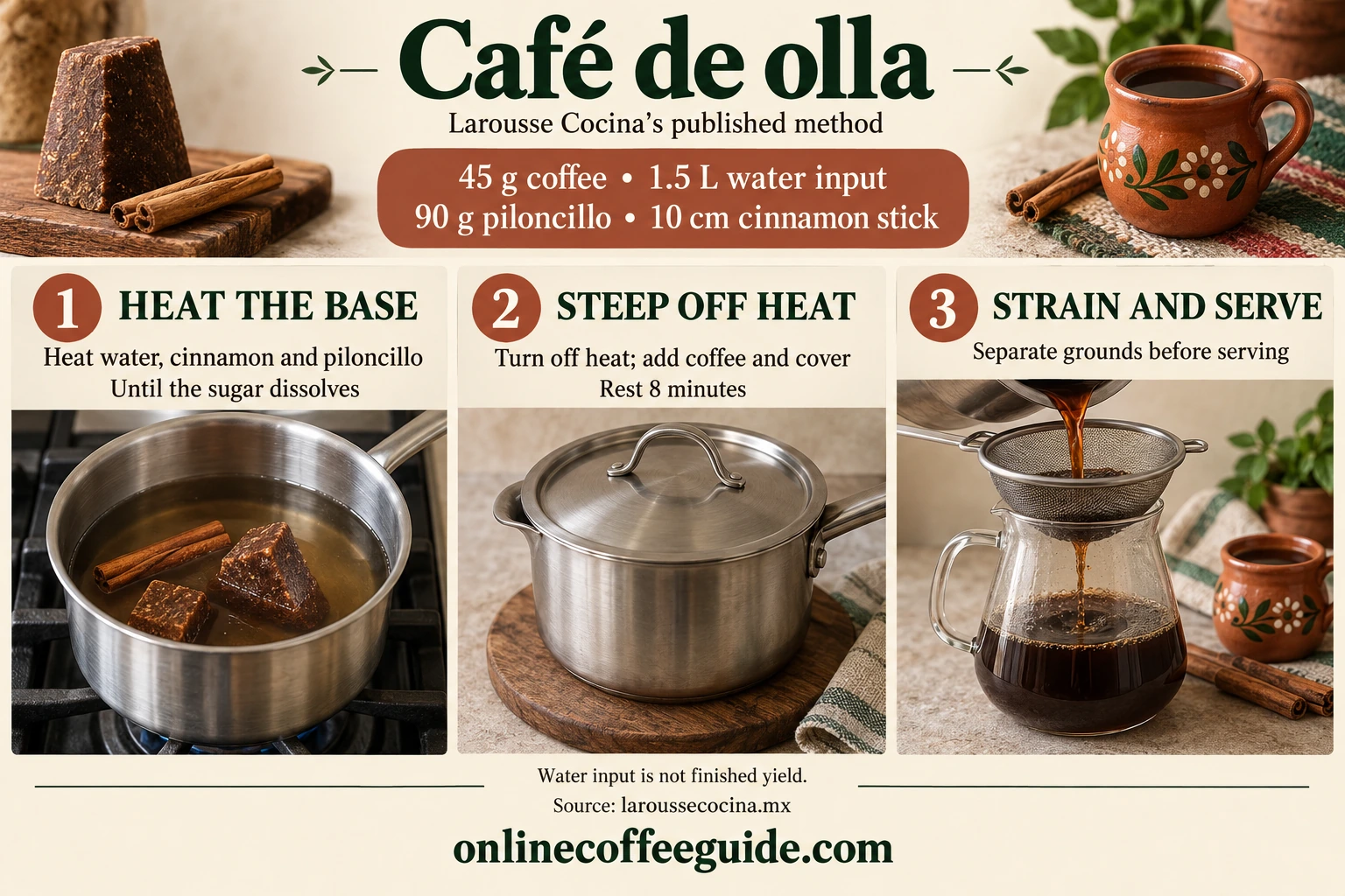 Larousse Cocina café de olla method: heat the sweetened cinnamon base, steep coffee off heat for eight minutes, then strain