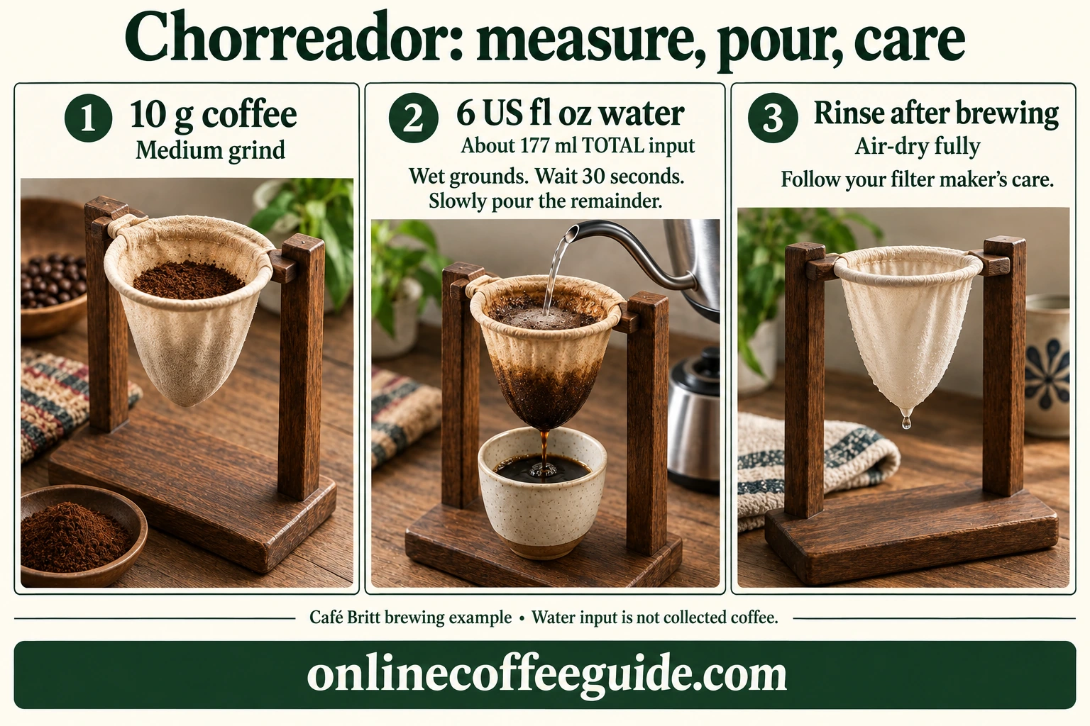 Chorreador example with 10 g medium coffee, about 177 ml total water, a 30-second bloom, and rinsing and air-drying care
