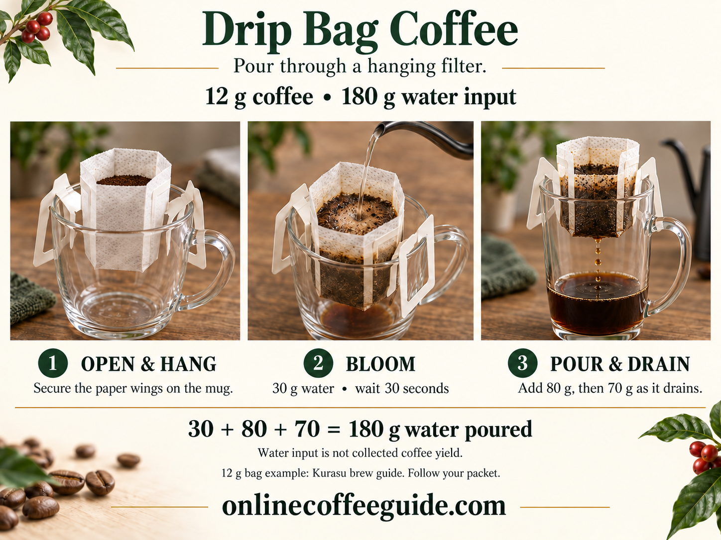 Hanging drip bag brewing example: 12 g coffee, 30 g bloom for 30 seconds, then 80 g and 70 g pours for 180 g total water input