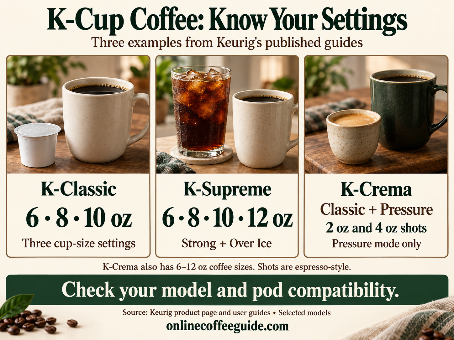 Selected Keurig settings: K-Classic has 6, 8 and 10 oz; K-Supreme adds 12 oz, Strong and Over Ice; K-Crema adds Pressure mode with 2 and 4 oz espresso-style shots