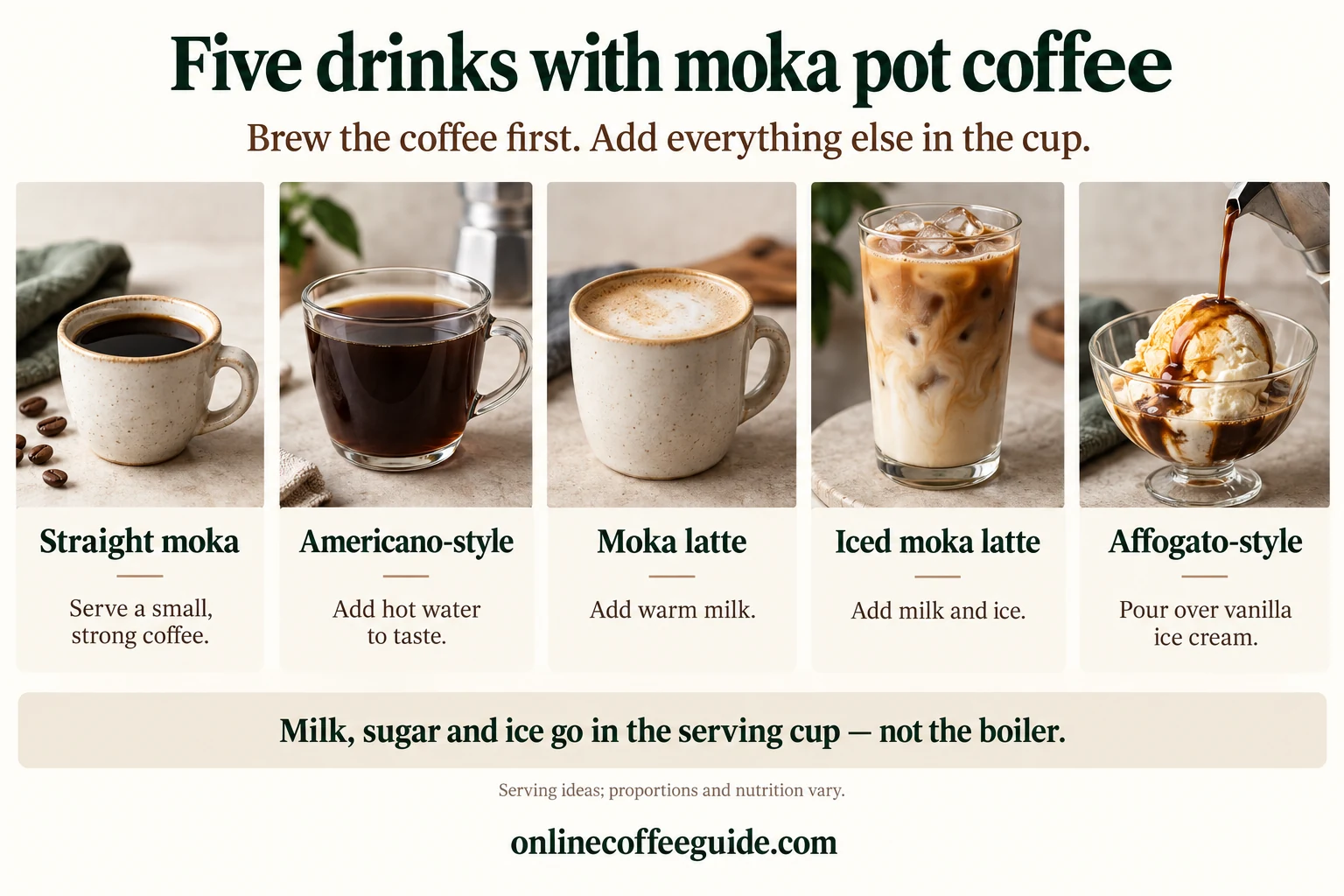 Five moka pot serving ideas: straight coffee, an Americano-style drink with hot water, a warm milk coffee, an iced milk coffee and an affogato-style dessert