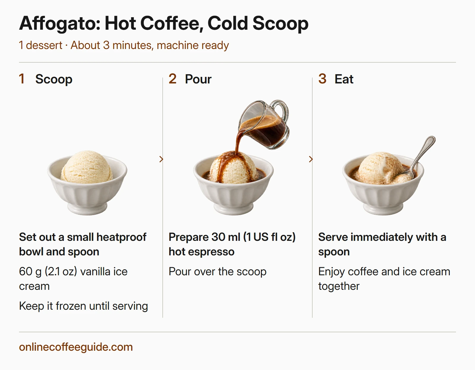 Hot espresso poured over a firm vanilla ice-cream scoop, ready to eat immediately with a spoon.