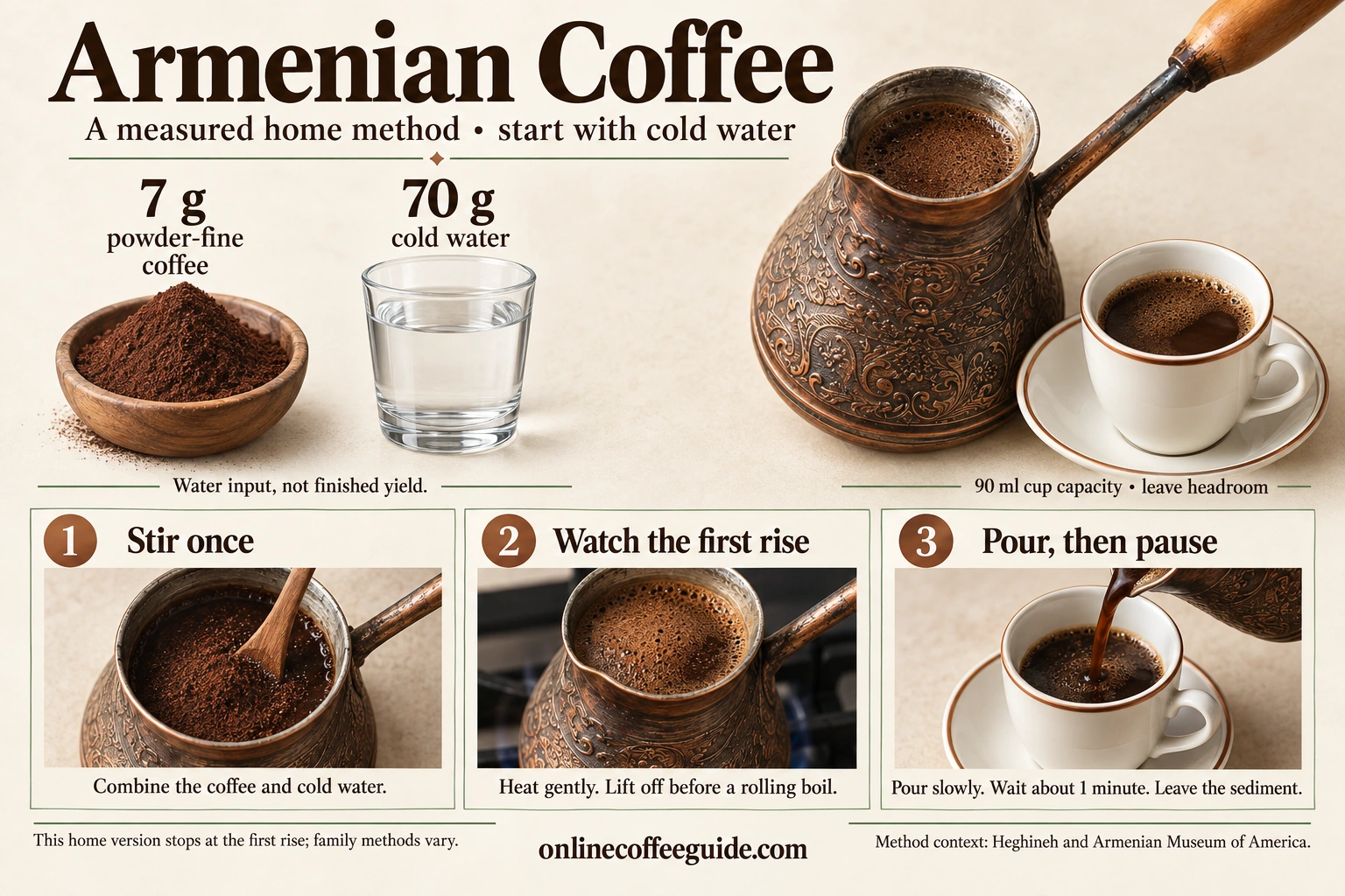 Armenian coffee home method: 7 g powder-fine coffee and 70 g cold water, stirred once, heated to the first foam rise and poured slowly