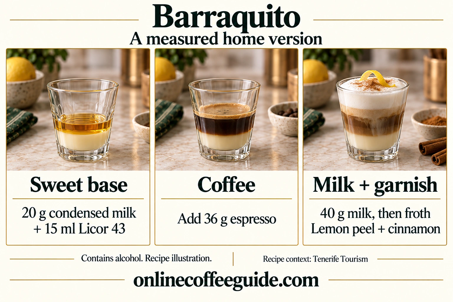 Measured Barraquito assembly: 20 g condensed milk and 15 ml Licor 43, then 36 g espresso, then 40 g milk with lemon peel and cinnamon