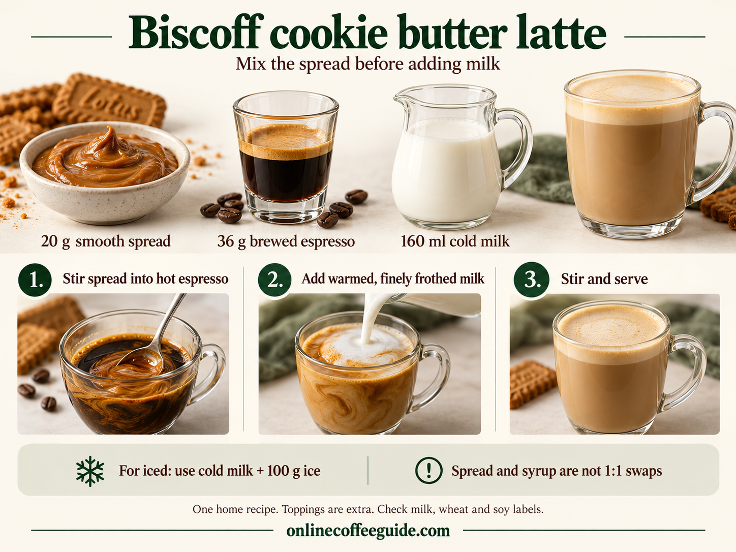 Biscoff cookie butter latte with 20 g smooth spread, 36 g espresso and 160 ml milk, showing the mix-before-milk sequence and iced option