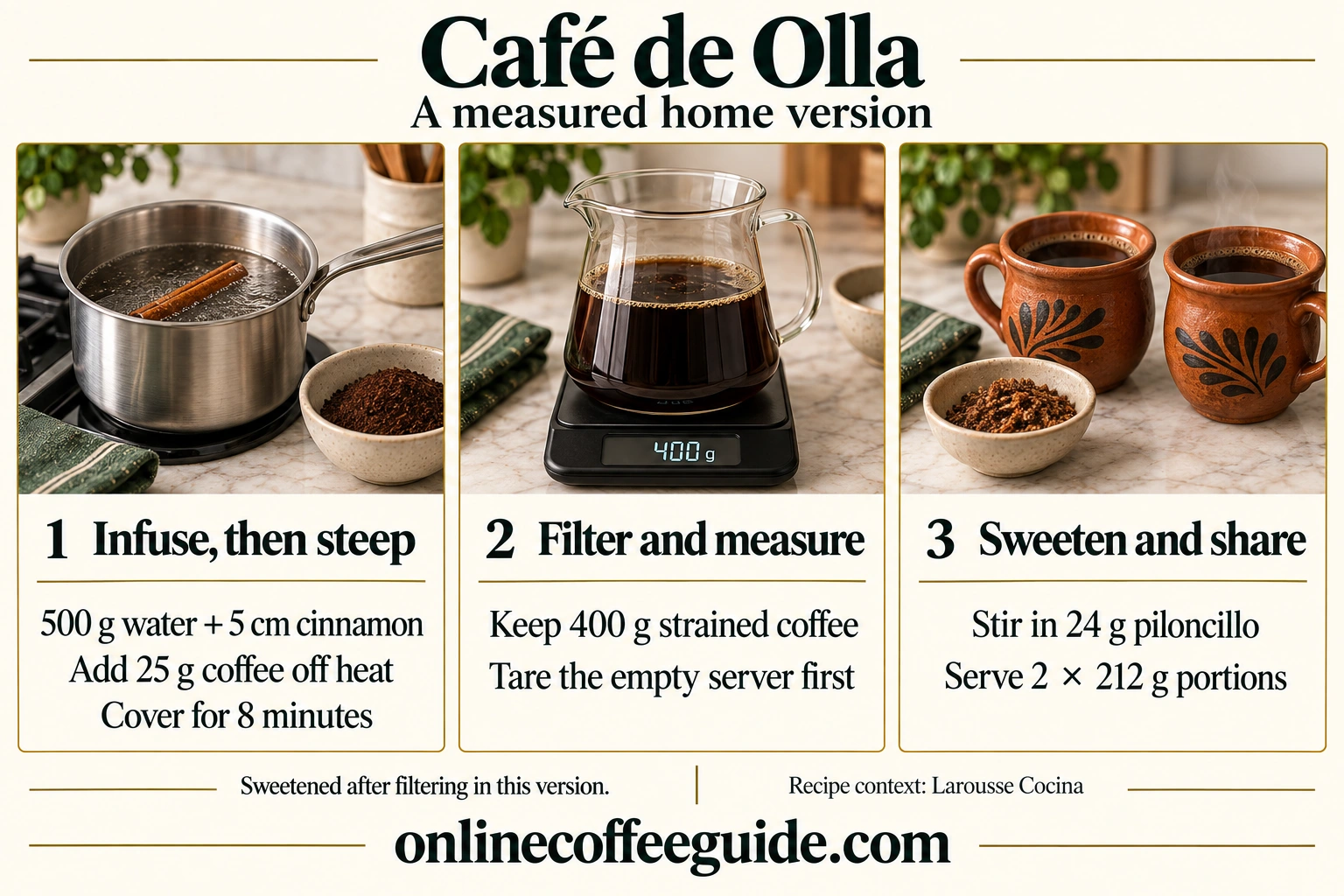 Measured café de olla home adaptation: infuse cinnamon, steep coffee off heat, measure 400 g strained coffee, add 24 g piloncillo and divide into two 212 g servings.