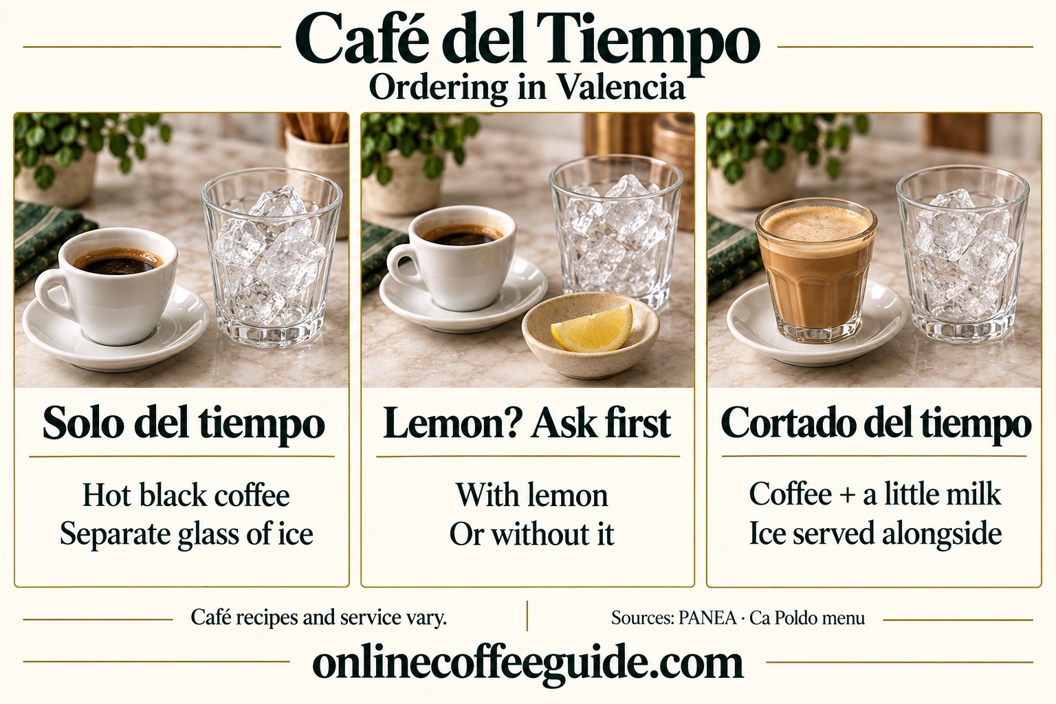 Café del tiempo ordering choices: black coffee beside ice, optional lemon, or a cortado with a little milk and ice alongside