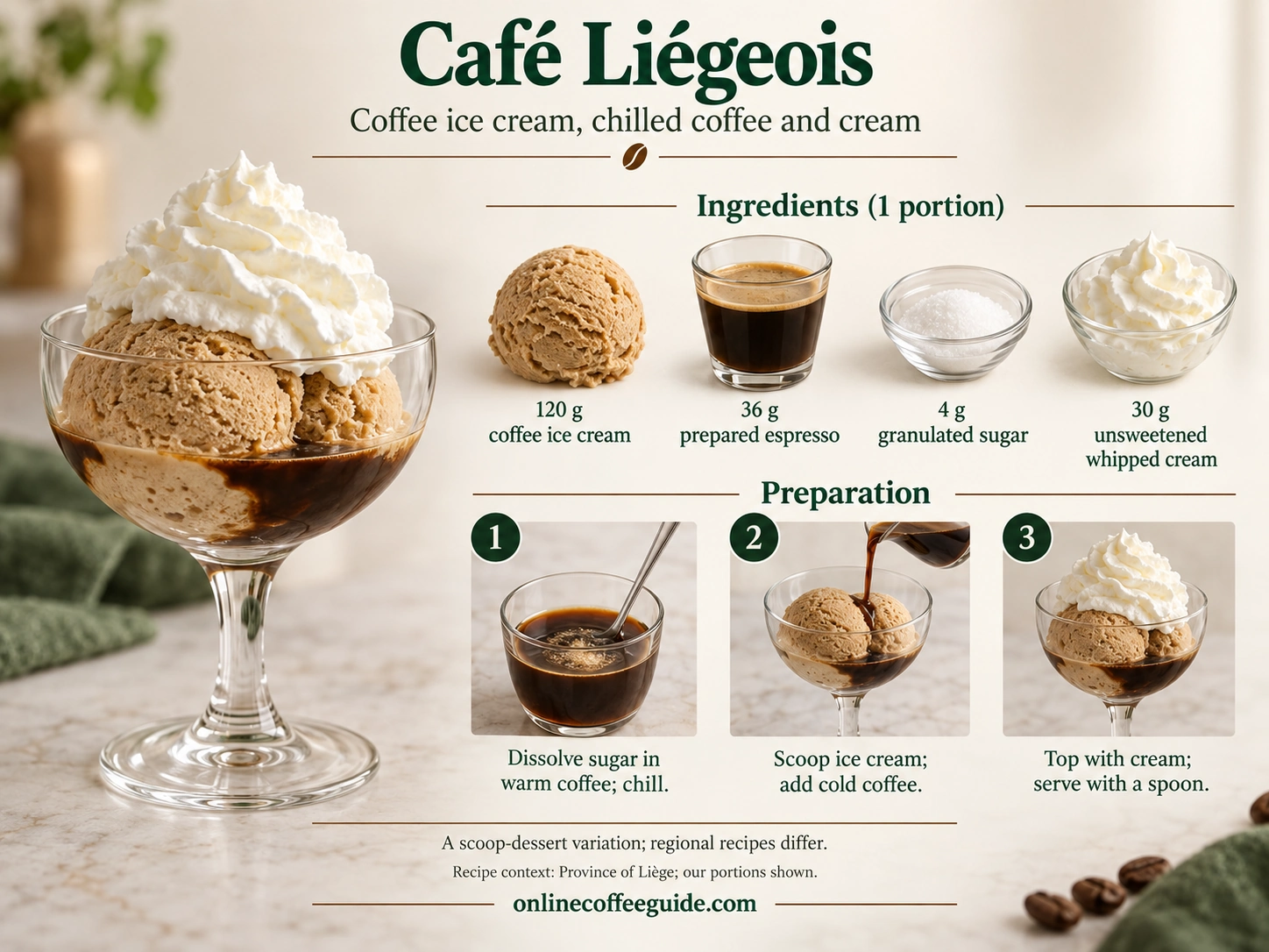 Café liégeois scoop dessert with 120 g coffee ice cream, 36 g espresso, 4 g sugar and 30 g unsweetened whipped cream; sweeten and chill the coffee before pouring