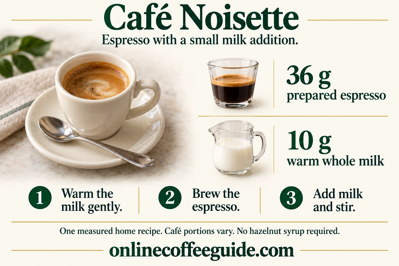 Café noisette home recipe with 36 g prepared espresso and 10 g warm whole milk; warm milk gently, brew espresso, then add milk and stir