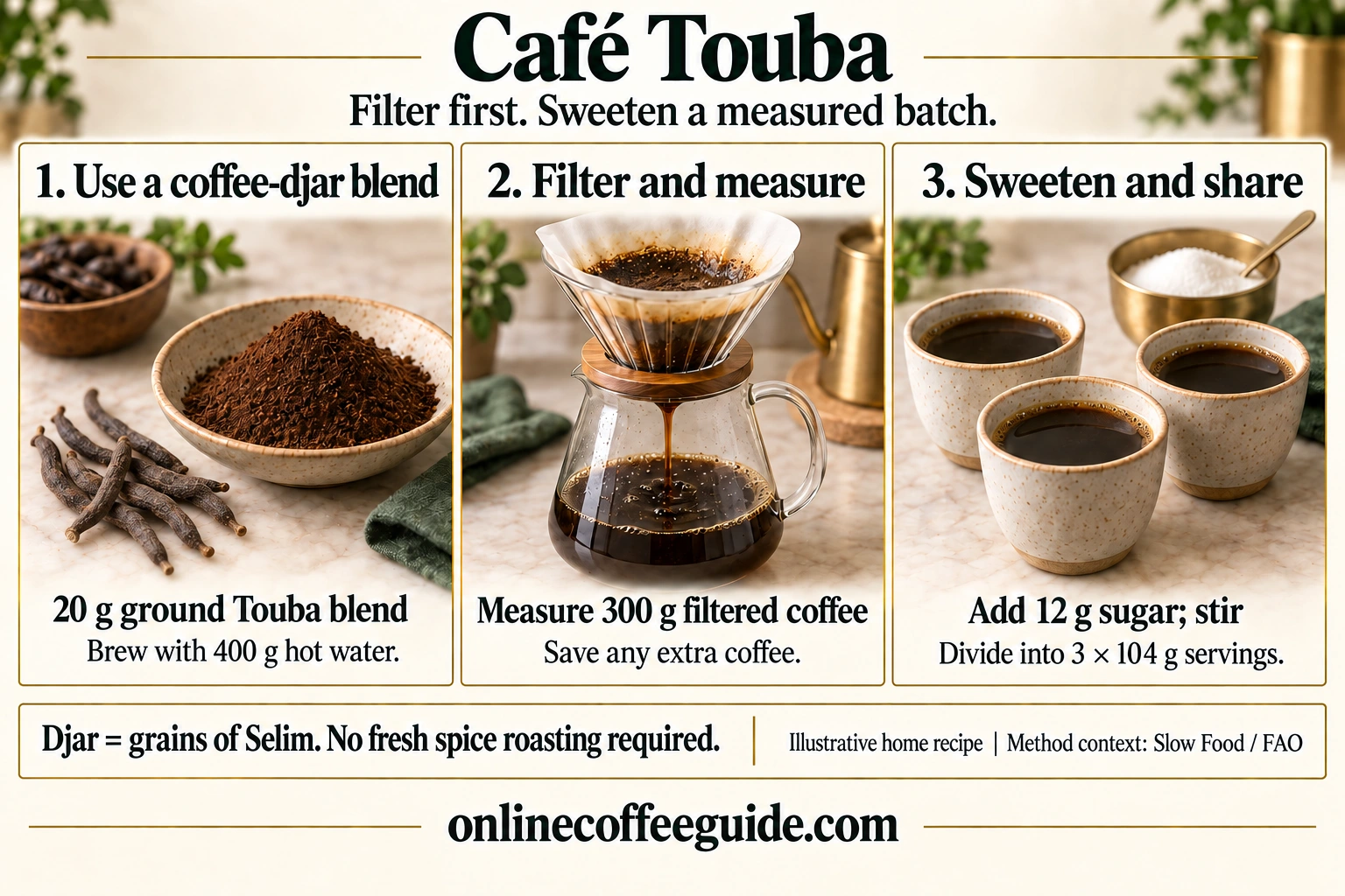 Café Touba method: filter 20 g coffee-and-djar blend with 400 g hot water, measure 300 g brewed coffee, add 12 g sugar and divide into three 104 g servings
