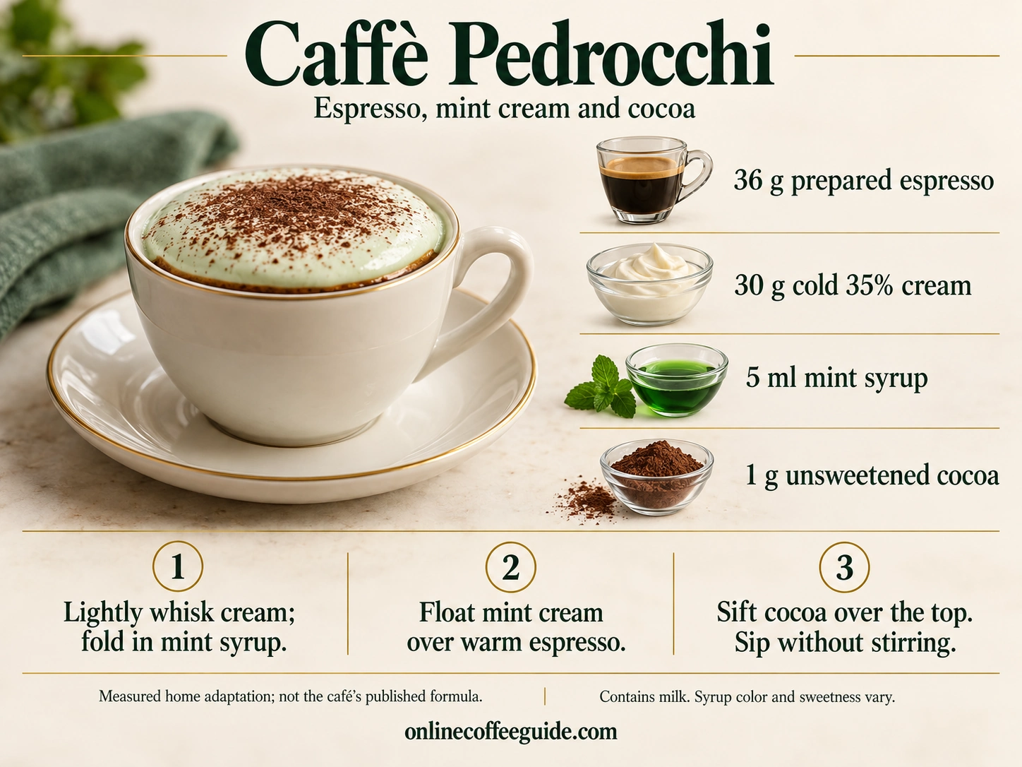 Caffè Pedrocchi home recipe with 36 g espresso, 30 g cream, 5 ml mint syrup and 1 g cocoa, followed by whisking, layering and serving steps