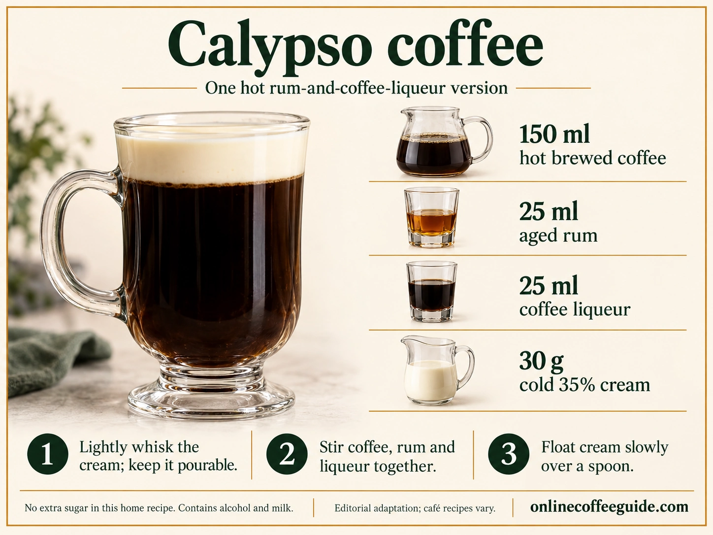 Hot Calypso coffee recipe with 150 ml brewed coffee, 25 ml aged rum, 25 ml coffee liqueur and 30 g cream, followed by three assembly steps