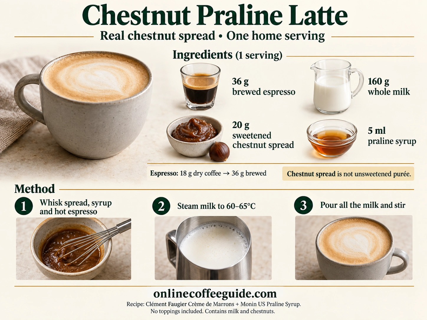 Chestnut praline latte recipe with 36 g espresso, 160 g whole milk, 20 g sweetened chestnut spread and 5 ml praline syrup