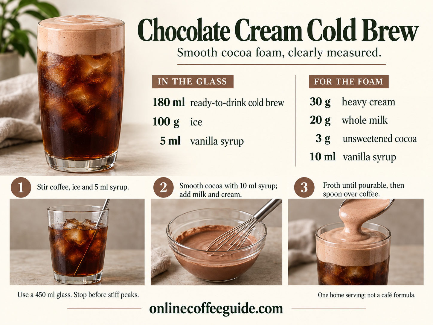 Chocolate cream cold brew with ingredients separated into the coffee glass and foam: 15 ml vanilla syrup total, split 5 ml and 10 ml