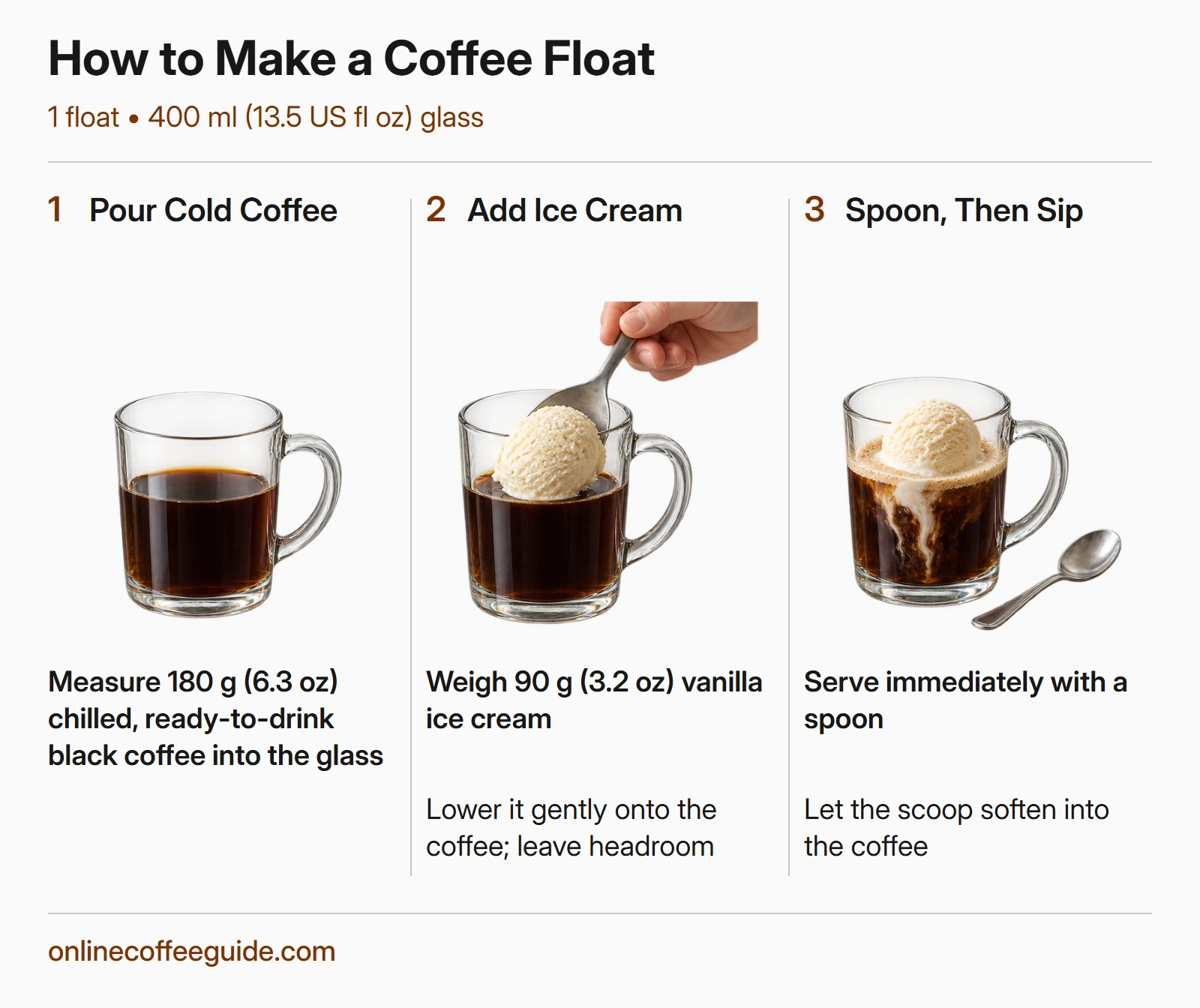 Coffee float preparation: pour chilled coffee, gently lower vanilla ice cream into it, then serve with a spoon.