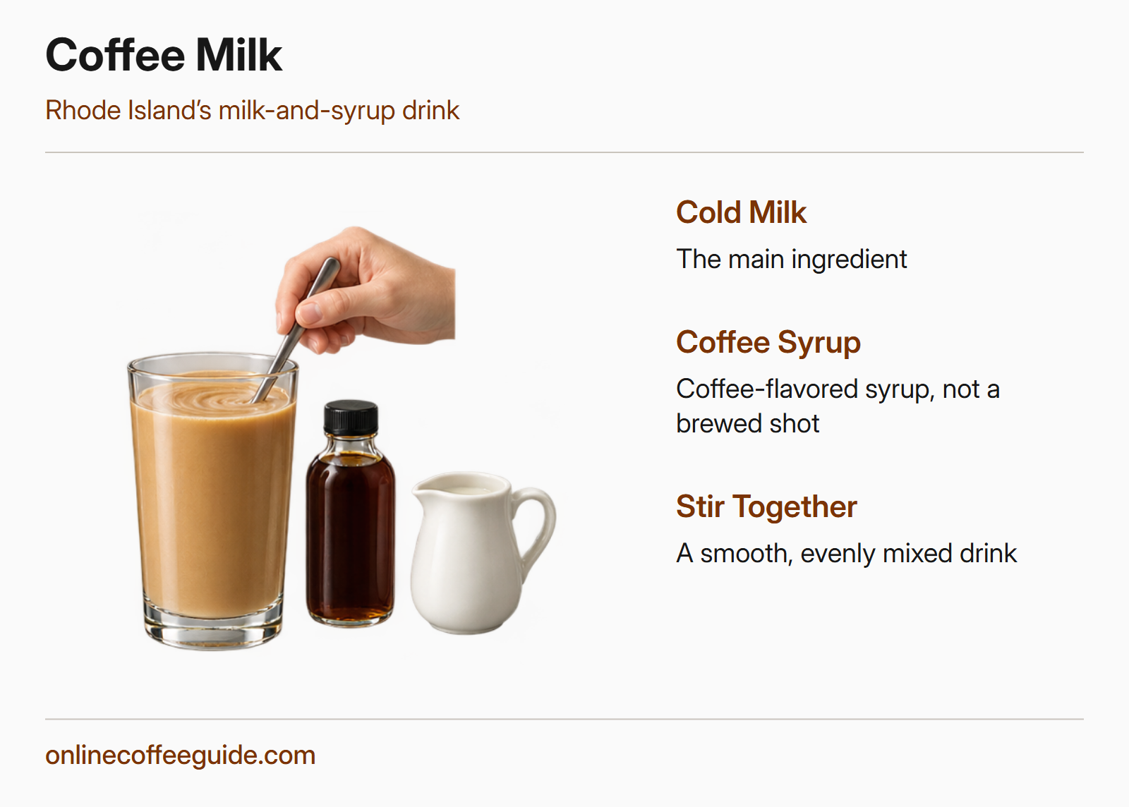 Rhode Island coffee milk made by stirring coffee-flavored syrup into cold milk until evenly tan.