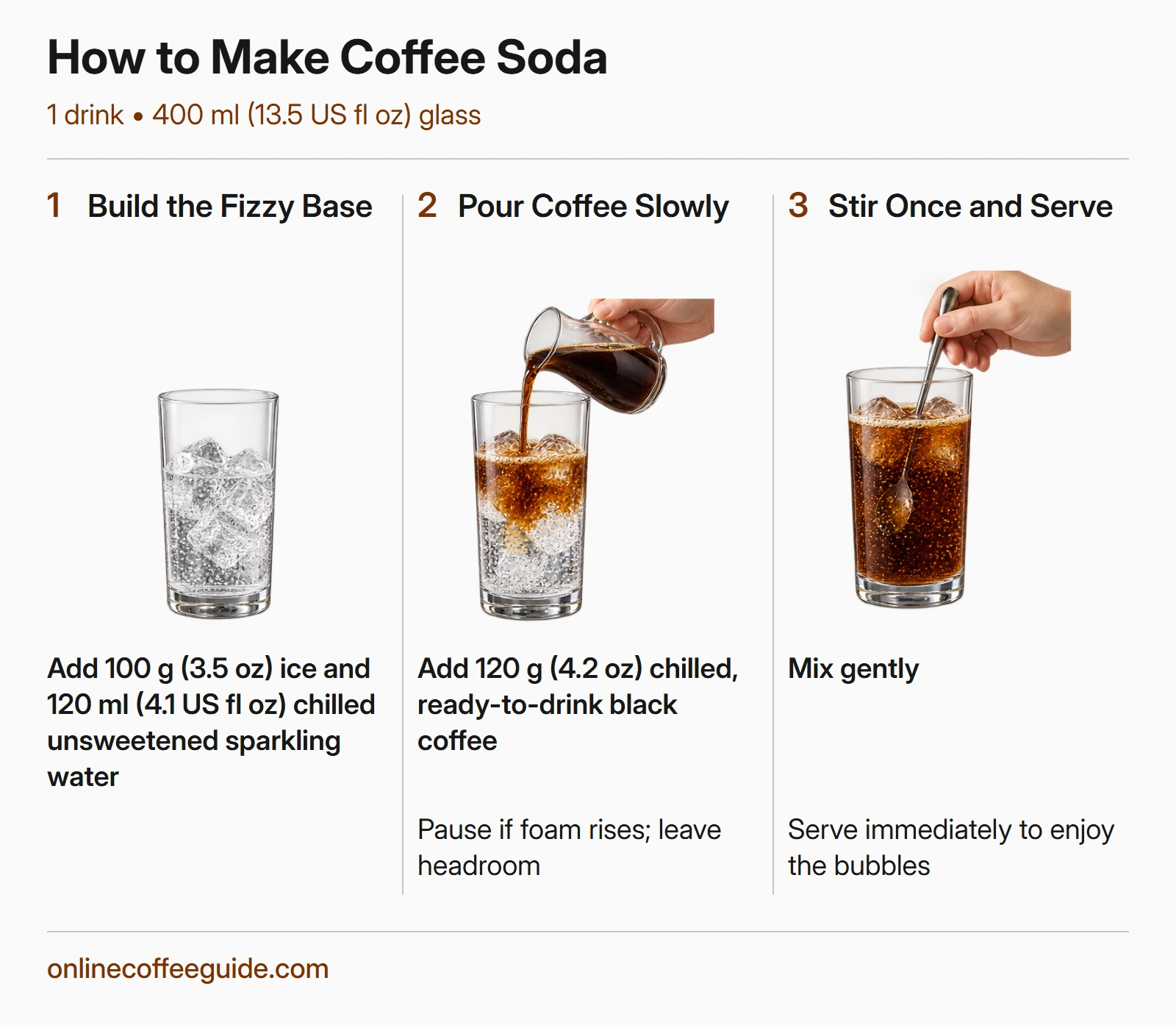 Coffee soda preparation: build a sparkling water and ice base, slowly add chilled coffee, then stir once.