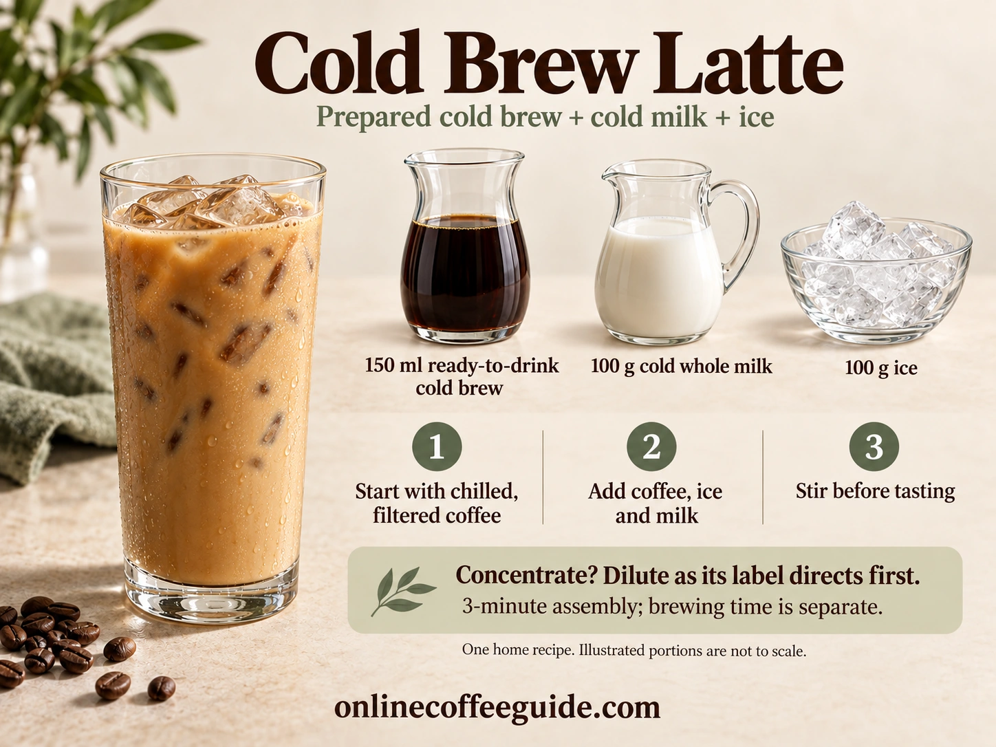 Cold brew latte ingredients: 150 ml ready-to-drink cold brew, 100 g cold whole milk and 100 g ice, combined and stirred