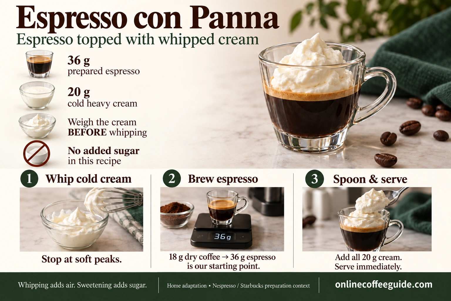Espresso con panna with 36 g prepared espresso and 20 g cold heavy cream weighed before whipping, showing whip, brew and serve steps