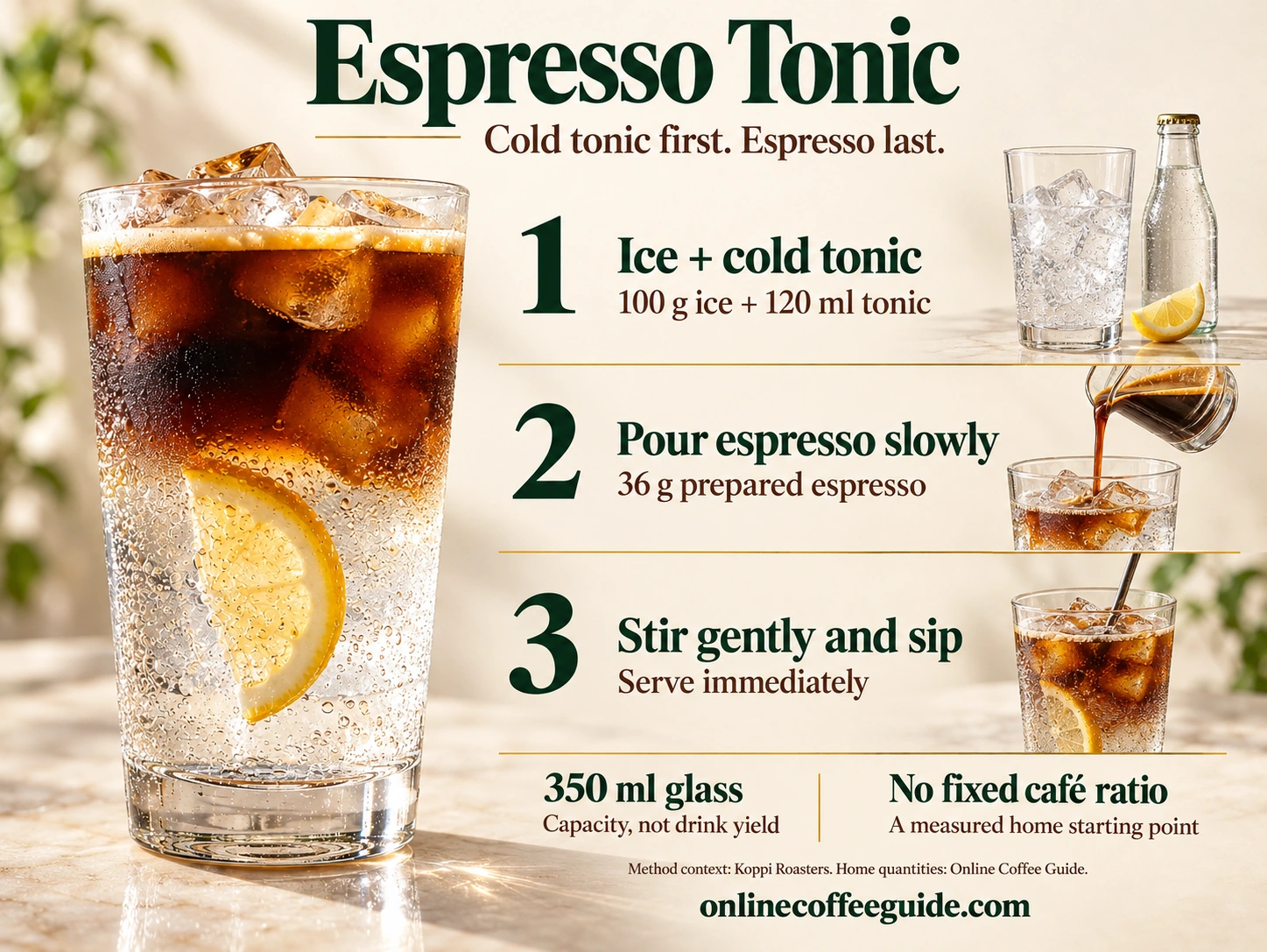Espresso tonic pouring guide: 100 g ice and 120 ml cold tonic first, then 36 g prepared espresso poured slowly, followed by a gentle stir