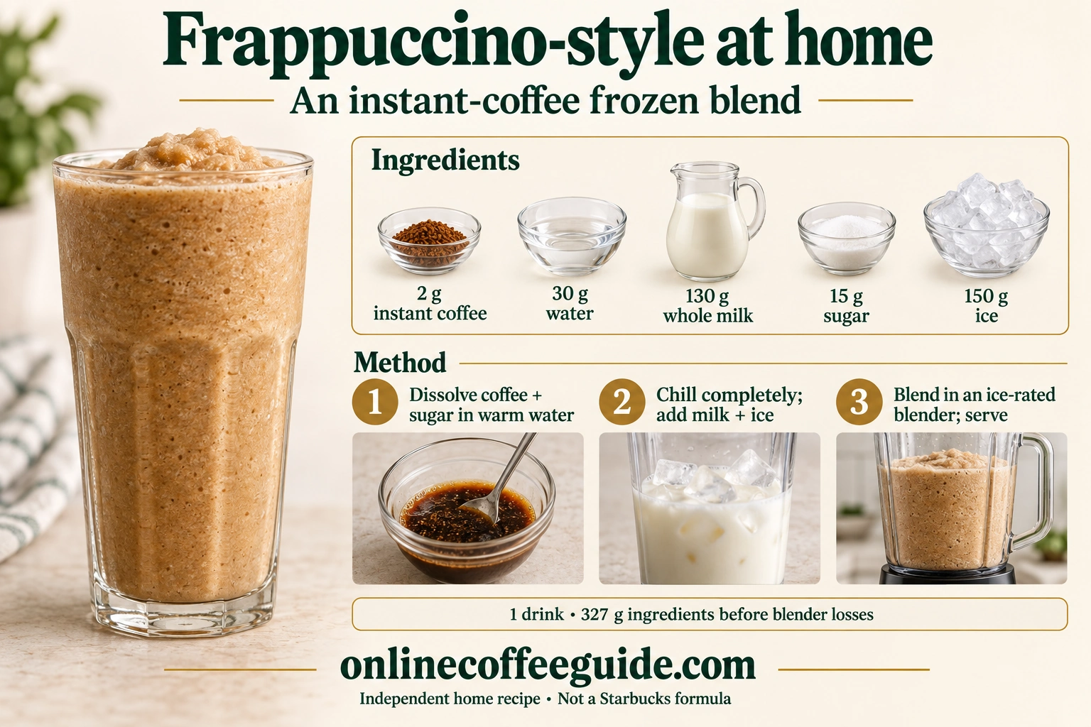 Home frozen coffee recipe: 2 g instant coffee, 30 g water, 130 g whole milk, 15 g sugar and 150 g ice; dissolve, chill and blend