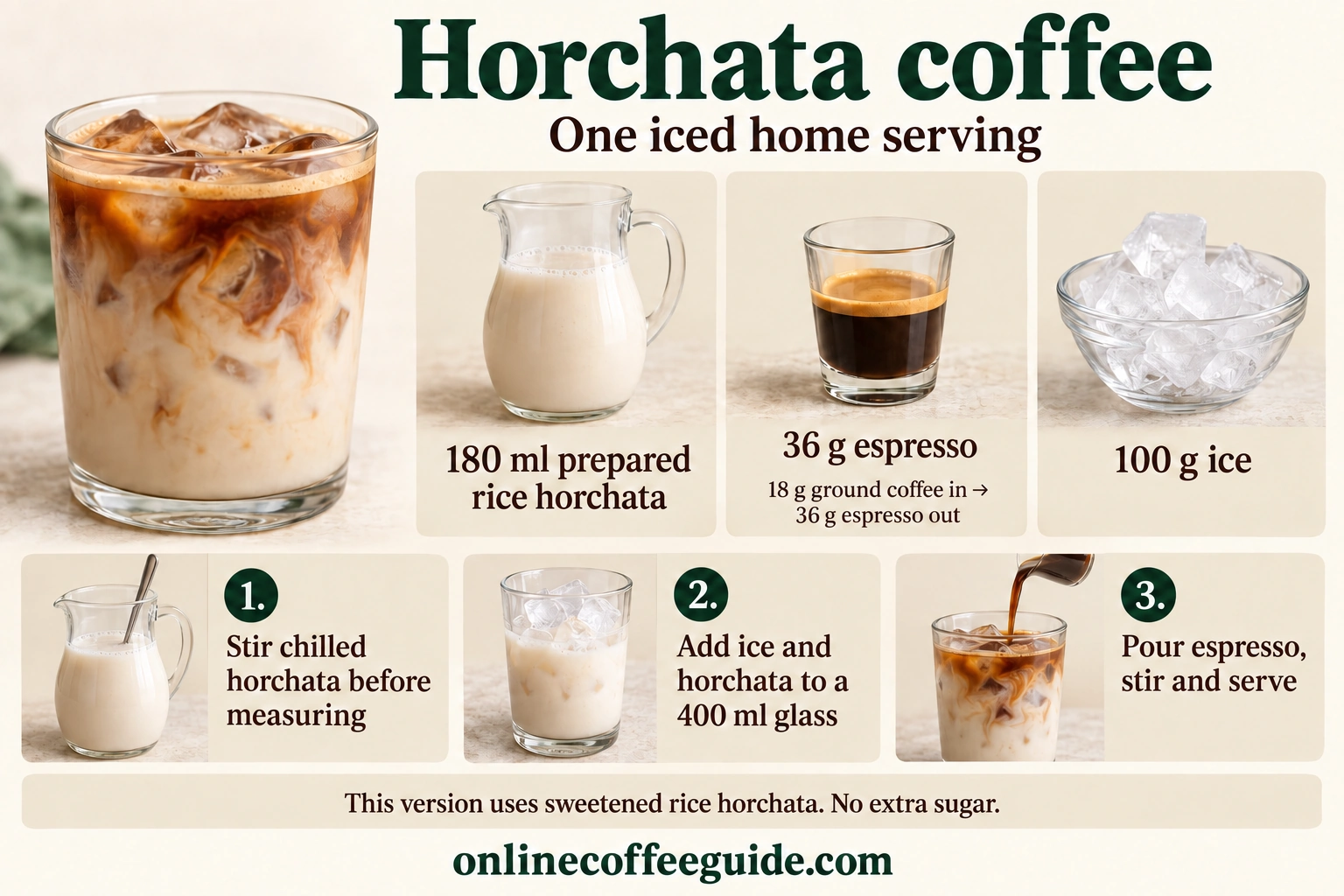 Horchata coffee recipe: 180 ml prepared rice horchata, 36 g espresso from 18 g grounds, and 100 g ice