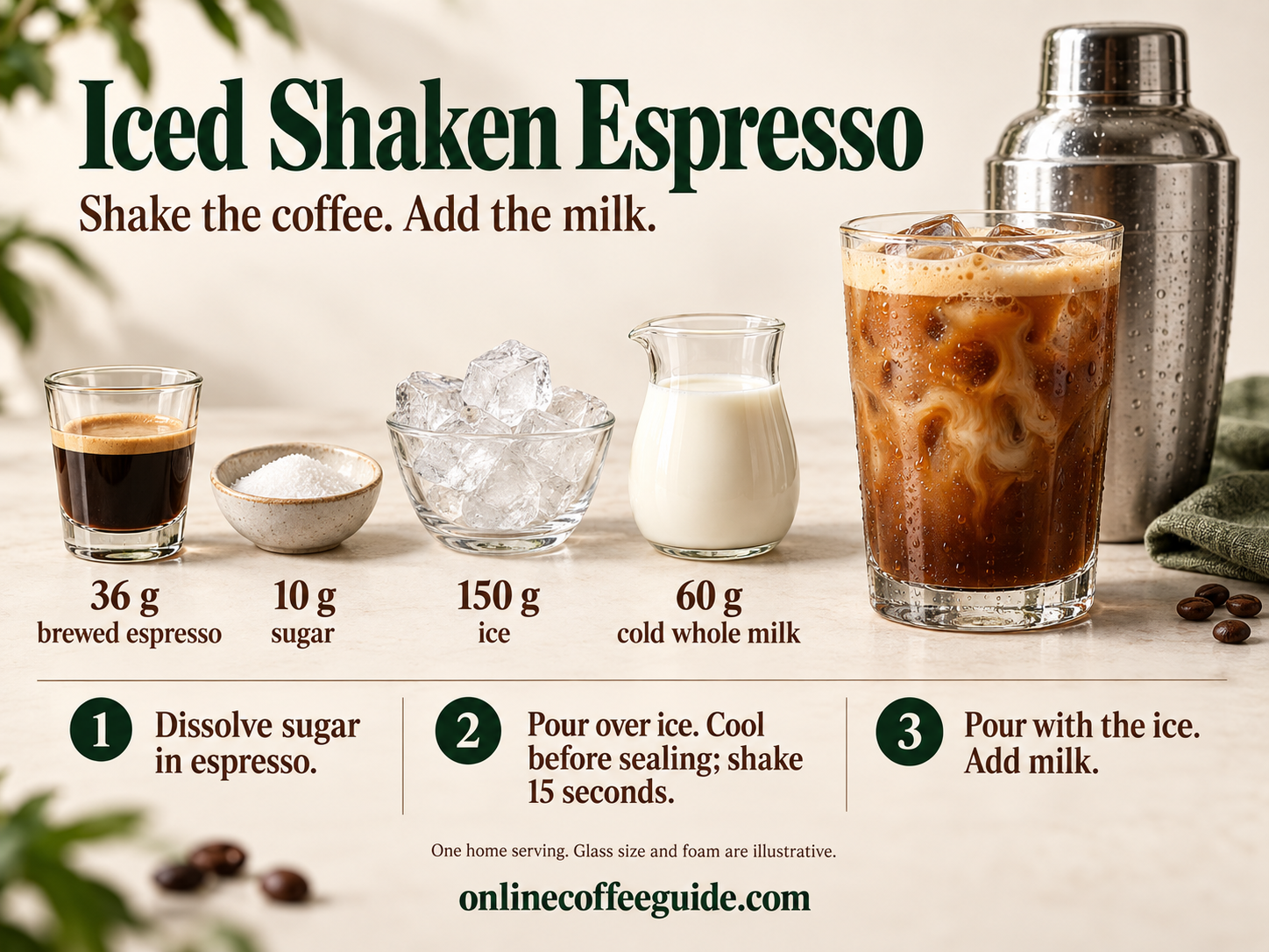 Iced shaken espresso home recipe with 36 g espresso, 10 g sugar, 150 g ice and 60 g whole milk; chill before sealing, shake and add milk
