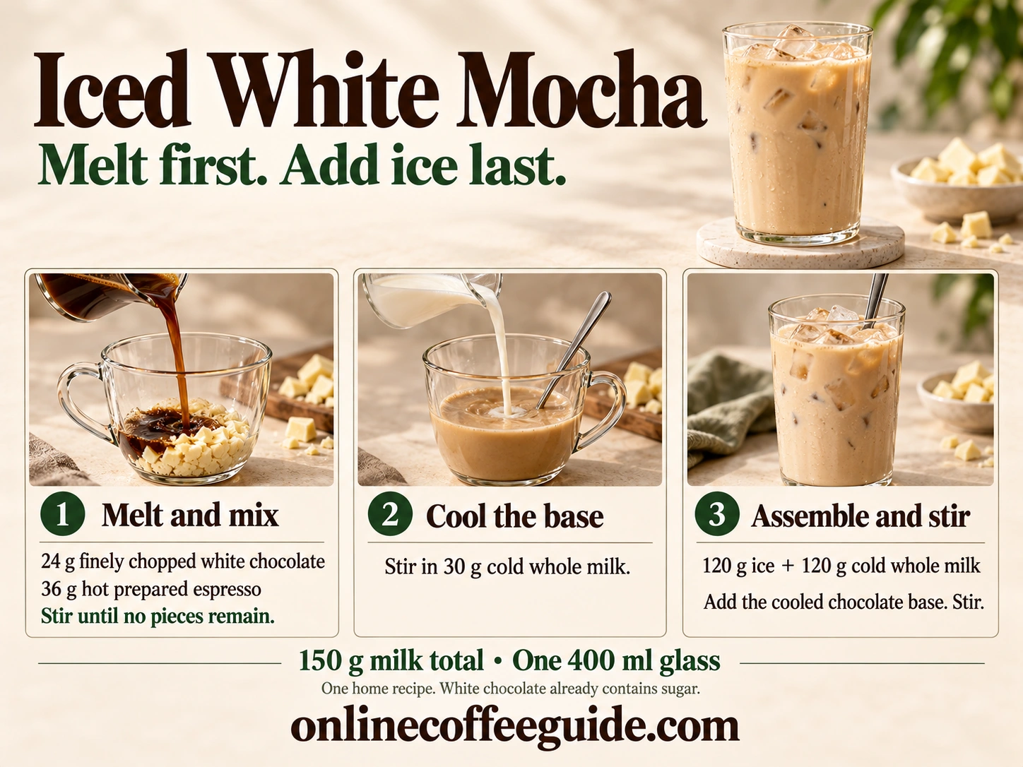 Iced white mocha method: melt 24 g chopped white chocolate into 36 g hot espresso, cool with 30 g milk, then combine with 120 g ice and the remaining 120 g milk.