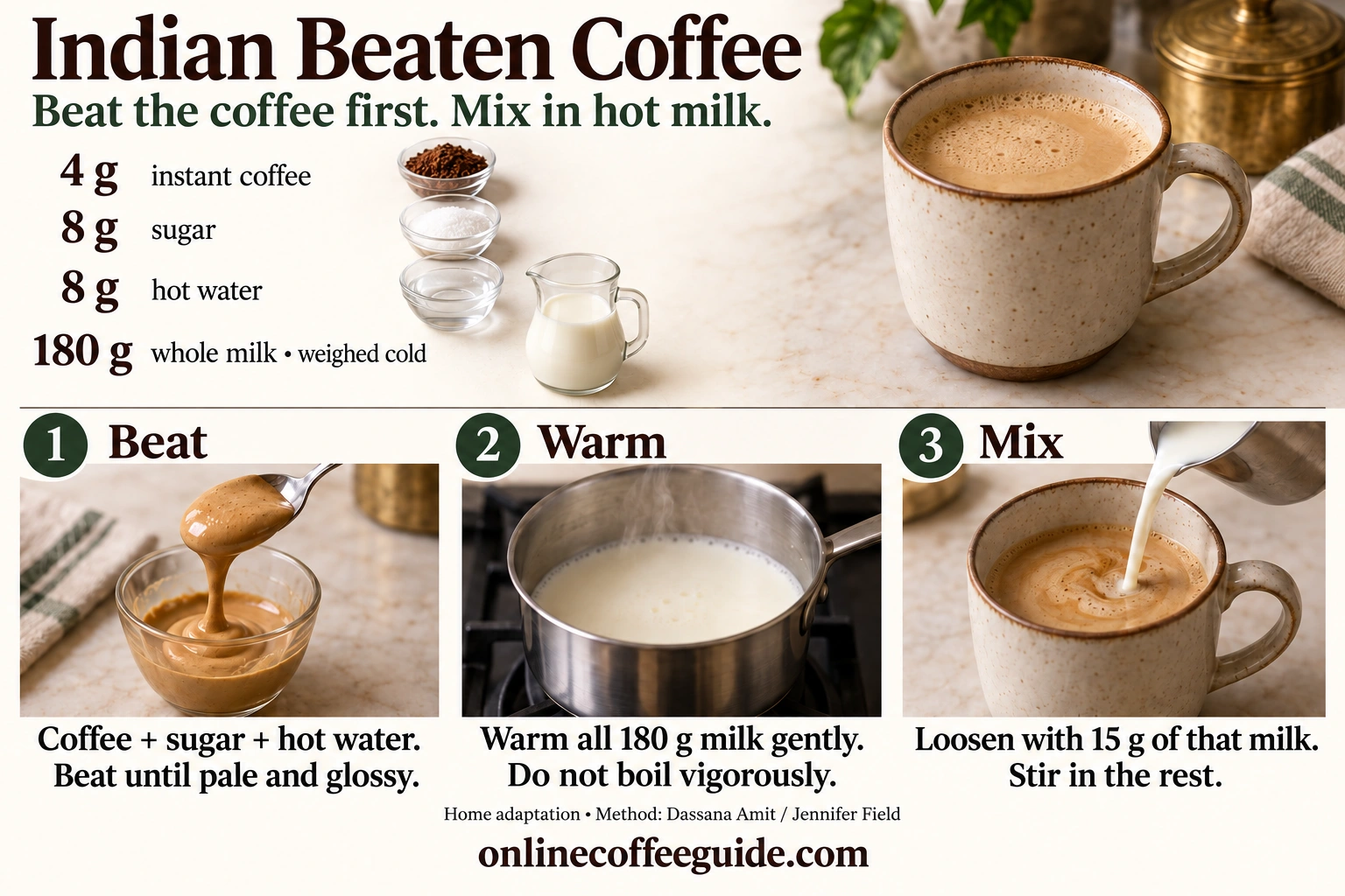 Indian beaten coffee: 4 g instant coffee, 8 g sugar, 8 g hot water and 180 g milk, with beat, warm and mix steps