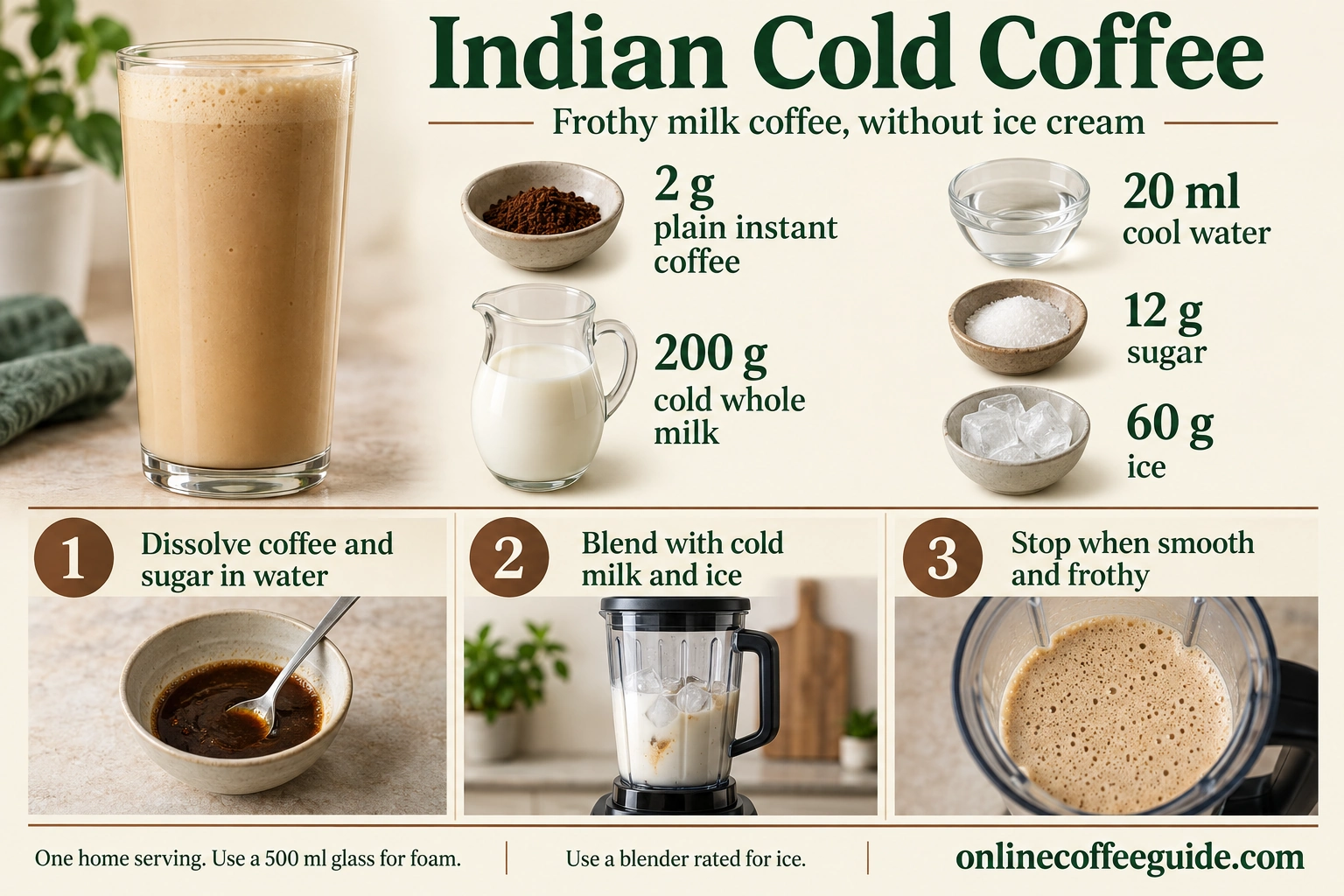 Indian cold coffee without ice cream: 2 g instant coffee, 20 ml water, 200 g whole milk, 12 g sugar and 60 g ice; dissolve, blend and serve frothy