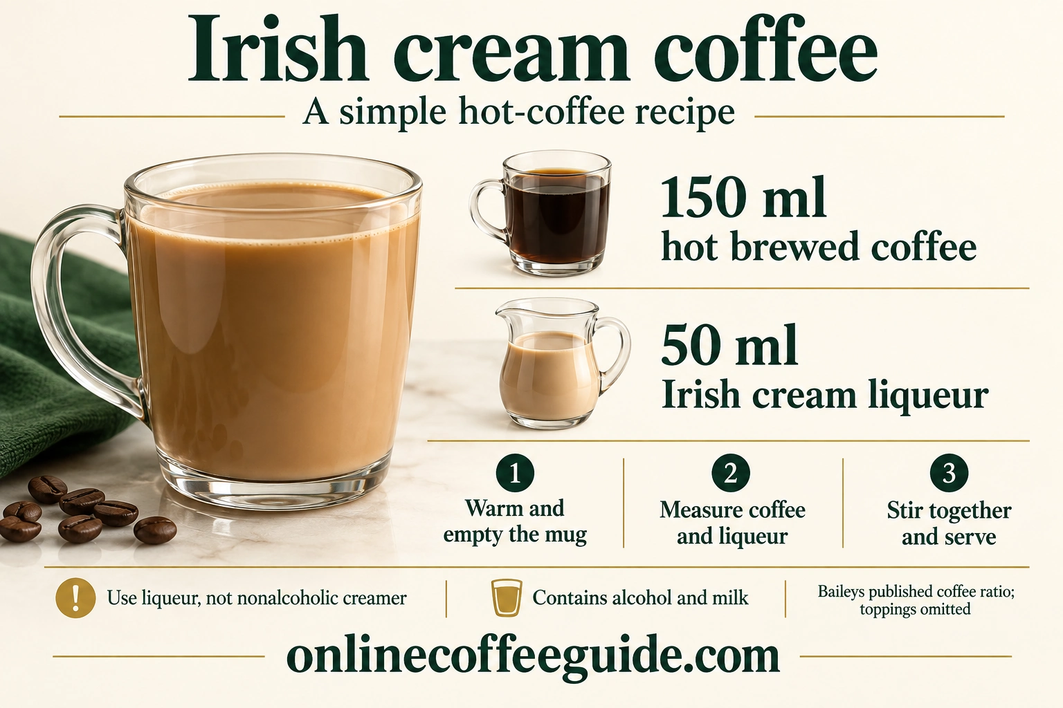 Irish cream coffee recipe: 150 ml hot brewed coffee and 50 ml Irish cream liqueur; warm the mug, measure both ingredients and stir