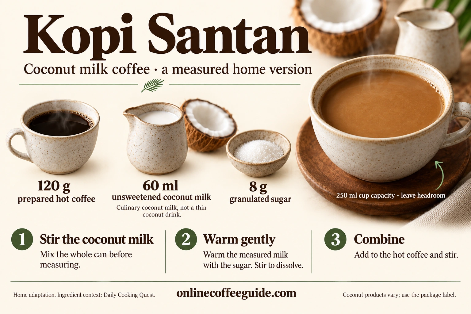 Kopi santan home recipe with 120 g prepared coffee, 60 ml culinary coconut milk and 8 g sugar, mixed by stirring the can, warming gently and combining