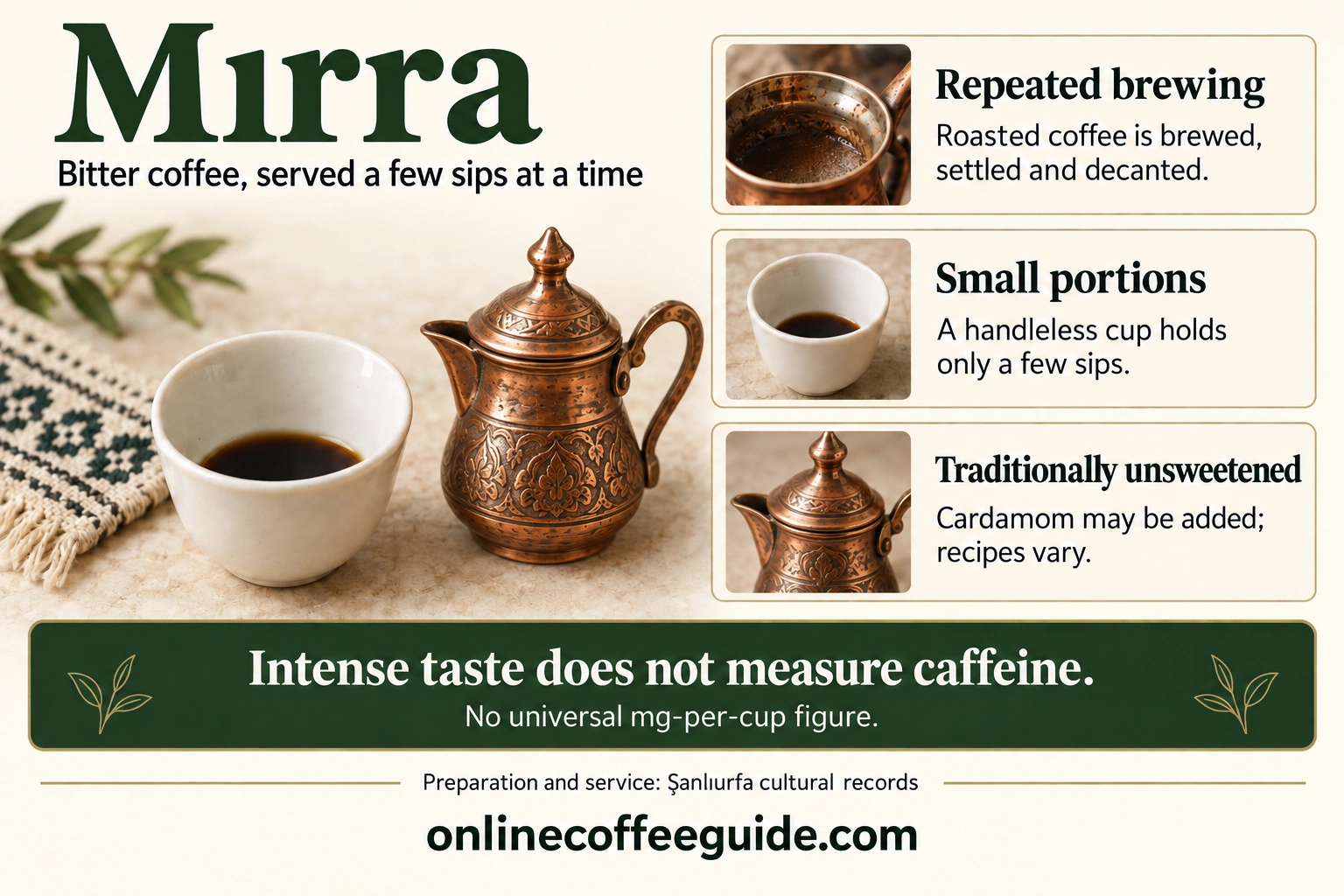 Mırra guide showing repeated brewing and decanting, small handleless-cup portions, optional cardamom and no universal caffeine figure