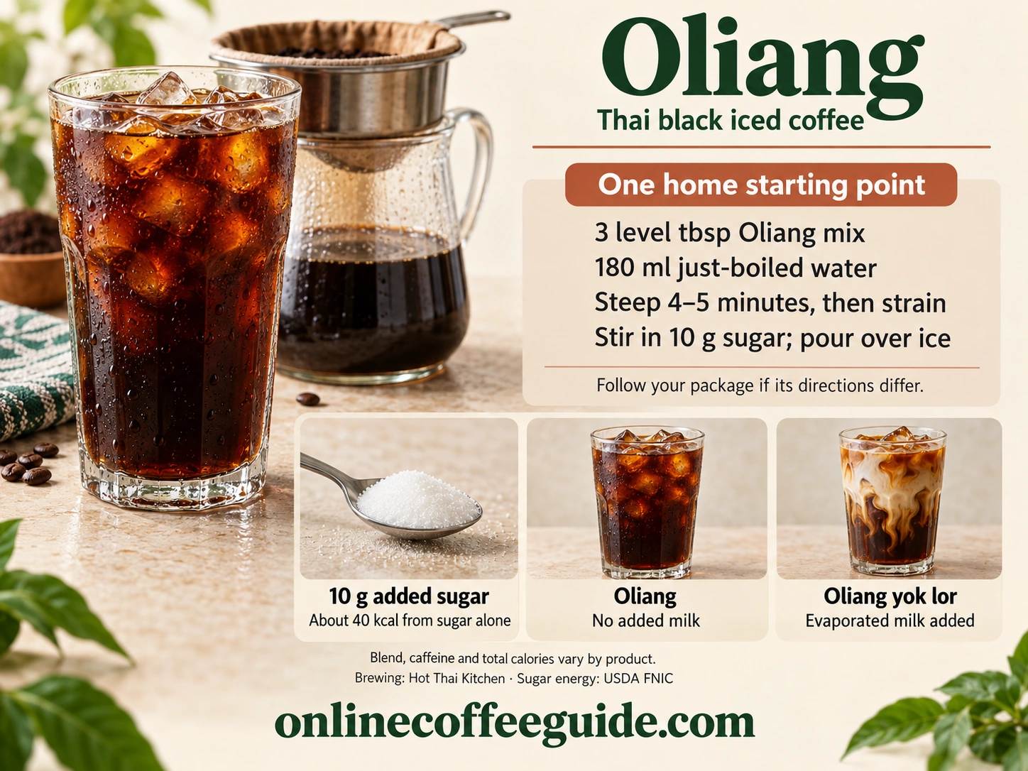 Oliang home brewing guide with 3 tablespoons mix, 180 ml water and 10 g sugar, comparing black Oliang with an evaporated-milk variation
