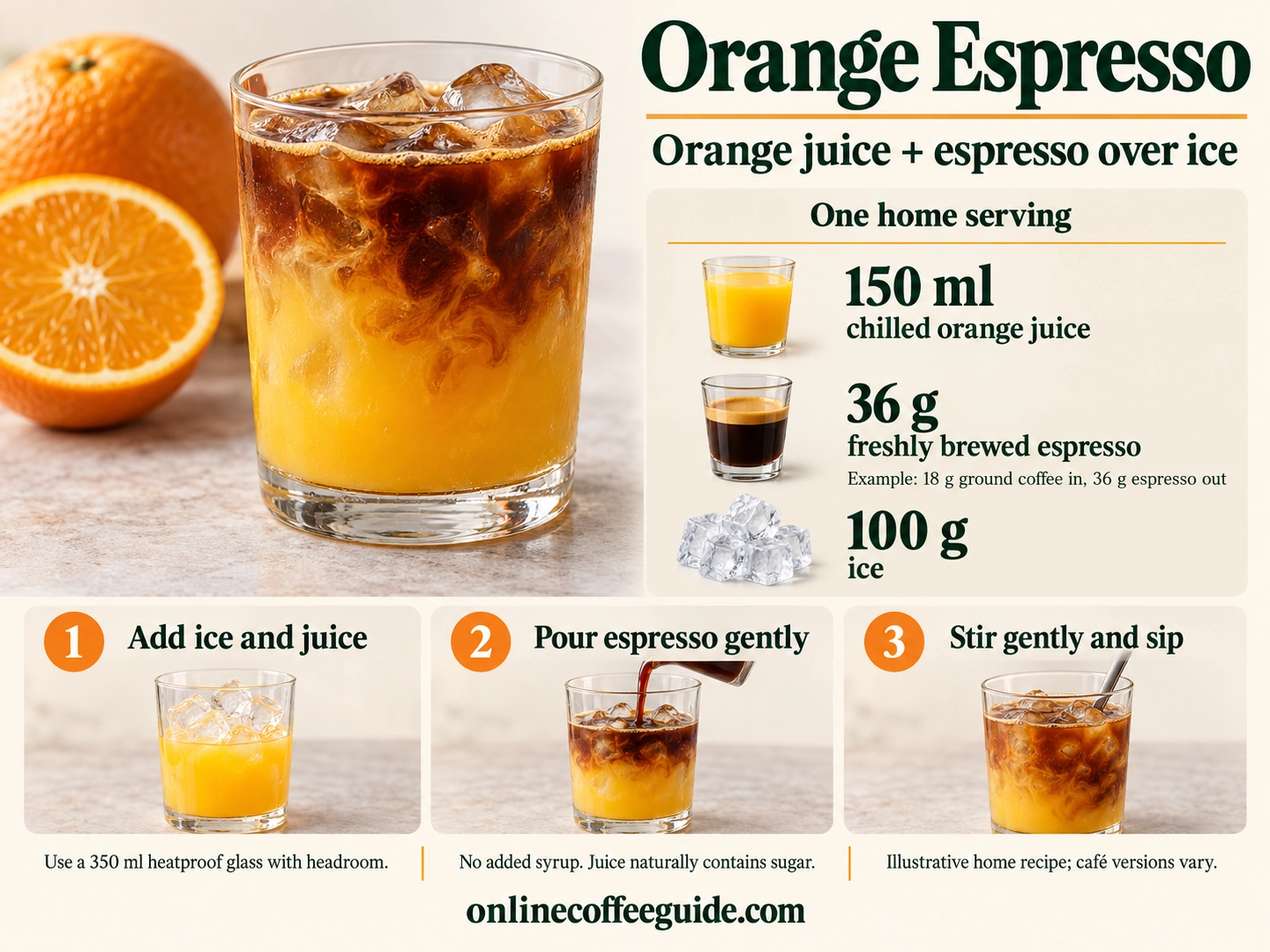 Orange espresso recipe with 150 ml chilled orange juice, 36 g brewed espresso and 100 g ice, followed by a gentle pour and stir