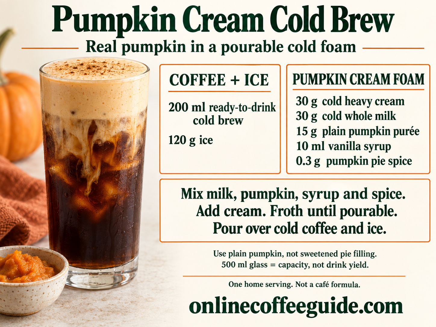 Pumpkin cream cold brew recipe with 200 ml cold brew, 120 g ice and foam made from 30 g cream, 30 g milk, 15 g plain pumpkin puree, 10 ml vanilla syrup and 0.3 g spice