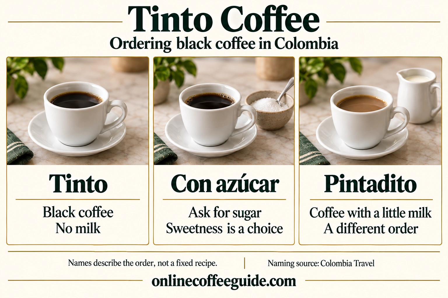 Colombian coffee orders: tinto is black coffee without milk, con azúcar requests sugar, and pintadito has a little milk.