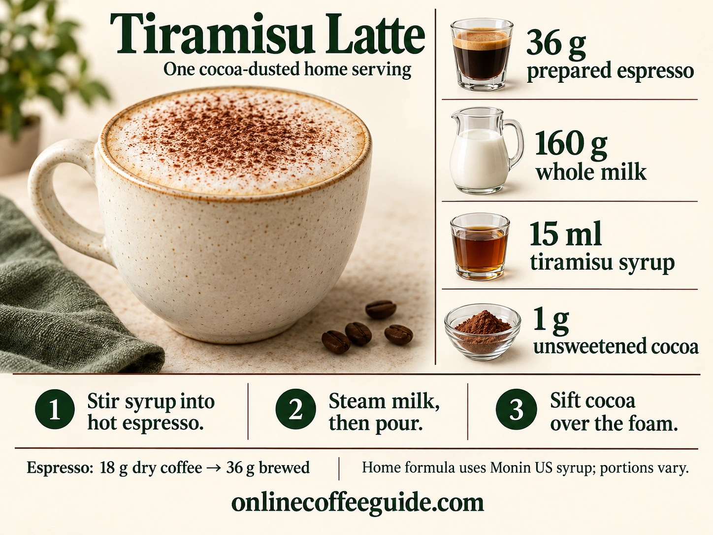 Tiramisu latte home recipe with 36 g espresso, 160 g whole milk, 15 ml tiramisu syrup and 1 g cocoa, followed by three mixing and finishing steps