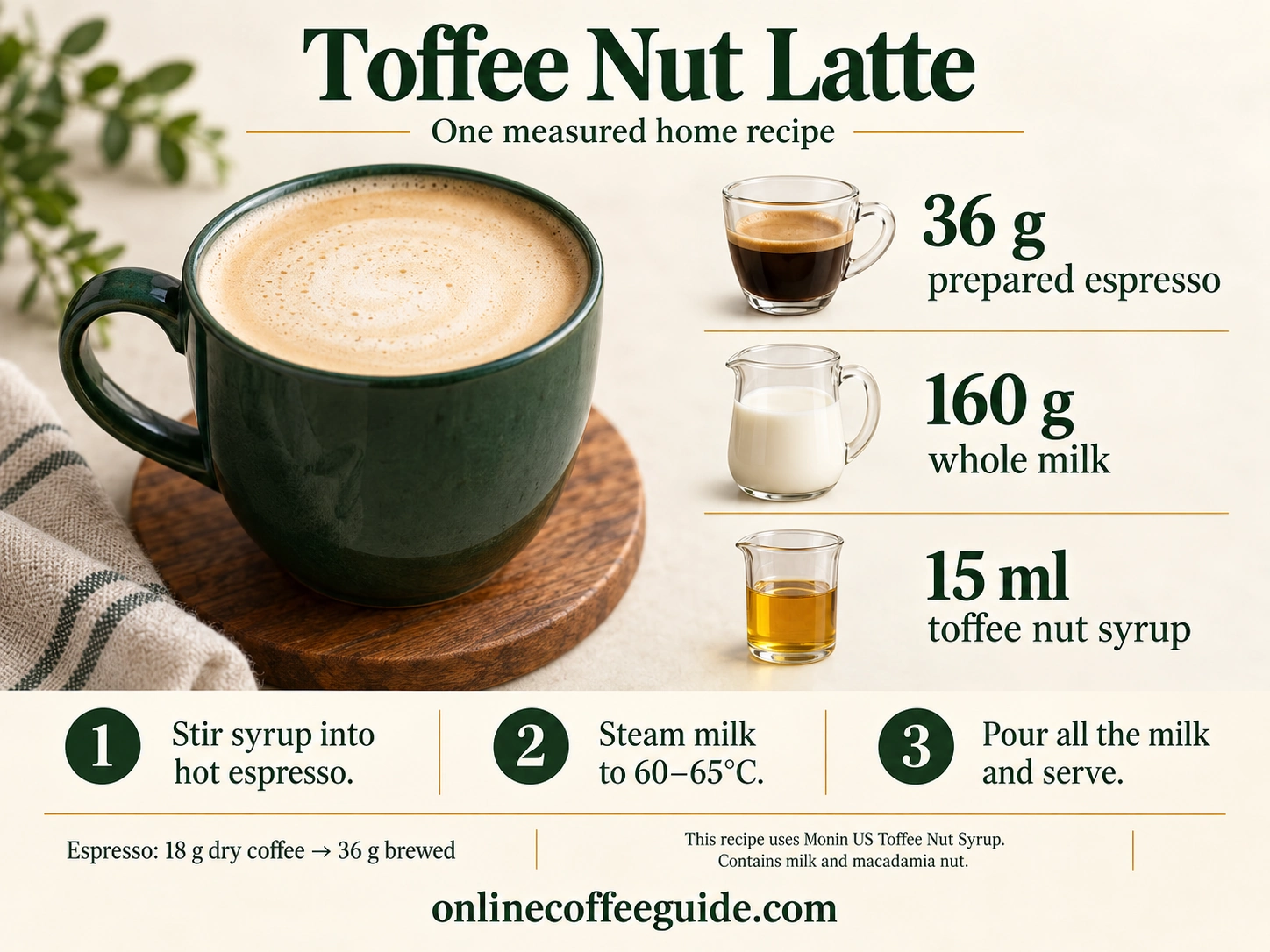 Toffee nut latte recipe with 36 g espresso, 160 g whole milk and 15 ml syrup, mixing and milk-steaming steps, and a milk and macadamia allergen note