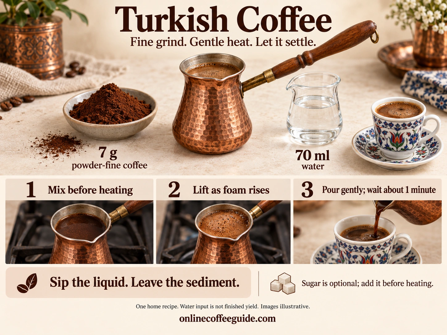Turkish coffee recipe with 7 g powder-fine coffee and 70 ml water: mix, lift as foam rises, pour gently and let the grounds settle