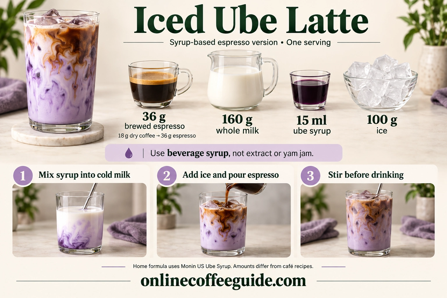 Iced ube espresso latte with 36 g espresso, 160 g whole milk, 15 ml ube syrup and 100 g ice, with three assembly steps