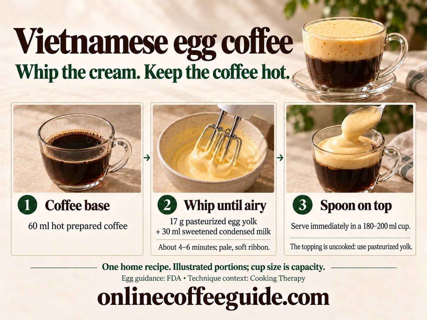Vietnamese egg coffee method: measure 60 ml hot coffee, whip 17 g pasteurized yolk with 30 ml condensed milk, then spoon the cream on top.
