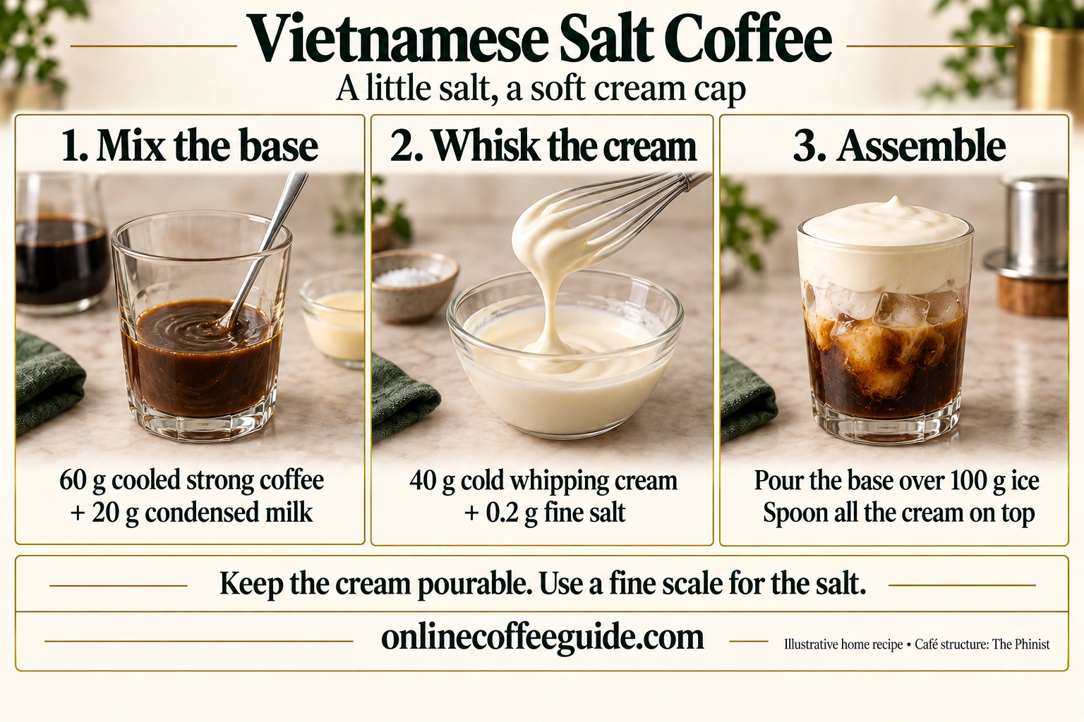 Salt coffee assembly: mix 60 g cooled coffee with 20 g condensed milk, whisk 40 g cream with 0.2 g fine salt, then combine over 100 g ice